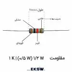 مقاومت 1/2 وات 1 کیلو اهم (1/2W 1K ) خرید مقاومت 1 کیلو اهم نیم وات قیمت مقاومت لایه کربنی 1 کیلو اهم مقاومت 1 کیلو اهم دیپ با توان 1/2 وات مشخصات فنی مقاومت 1K نیم وات کدهای رنگی مقاومت یک کیلو اهم ترتیب رنگ قهوه ای مشکی قرمز طلایی مقاومت مقاومت 1 کیلو اهم با تلرانس 5 درصد روکش اپوکسی مقاومت کربنی 1K پایداری حرارتی مقاومت 1 کیلو اهم 1/2 وات مقاومت محدوده جریان 1K نیم وات مقاومت بالاکش 1 کیلو اهم میکروکنترلر مقاومت بایاس ترانزیستور 1 کیلو اهم هسته سرامیکی مقاومت 1 کیلو اهم مقاومت 1K لایه کربنی dip پایه‌های قلع اندود مقاومت 1 کیلو اهم مقاومت 1 کیلو اهم نیم وات ضد رطوبت تامین قطعات مقاومت 1 کیلو اهم 1/2W خرید آنلاین مقاومت 1K 1/2W مقاومت 1 کیلو اهم مدارات تغذیه مقاومت 1 کیلو اهم فیلتر آنالوگ