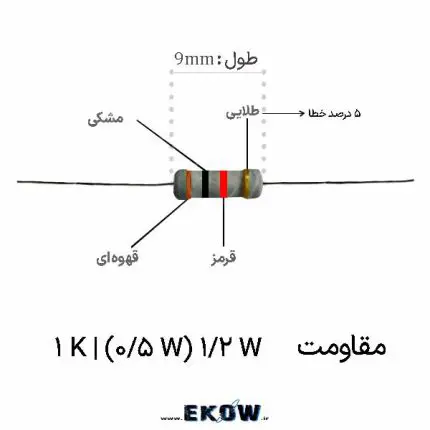 مقاومت 1/2 وات 1 کیلو اهم (1/2W 1K ) خرید مقاومت 1 کیلو اهم نیم وات قیمت مقاومت لایه کربنی 1 کیلو اهم مقاومت 1 کیلو اهم دیپ با توان 1/2 وات مشخصات فنی مقاومت 1K نیم وات کدهای رنگی مقاومت یک کیلو اهم ترتیب رنگ قهوه ای مشکی قرمز طلایی مقاومت مقاومت 1 کیلو اهم با تلرانس 5 درصد روکش اپوکسی مقاومت کربنی 1K پایداری حرارتی مقاومت 1 کیلو اهم 1/2 وات مقاومت محدوده جریان 1K نیم وات مقاومت بالاکش 1 کیلو اهم میکروکنترلر مقاومت بایاس ترانزیستور 1 کیلو اهم هسته سرامیکی مقاومت 1 کیلو اهم مقاومت 1K لایه کربنی dip پایه‌های قلع اندود مقاومت 1 کیلو اهم مقاومت 1 کیلو اهم نیم وات ضد رطوبت تامین قطعات مقاومت 1 کیلو اهم 1/2W خرید آنلاین مقاومت 1K 1/2W مقاومت 1 کیلو اهم مدارات تغذیه مقاومت 1 کیلو اهم فیلتر آنالوگ