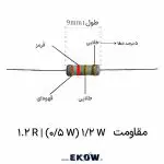مقاومت 1/2 وات 1.2 اهم (1/2W 1.2R ) مقاومت 1/2 وات 1.2 اهم فیلم متال اکسید مقاومت 1/2 وات 1.2 اهم پایه‌دار توان‌دار مقاومت 1/2 وات 1.2 اهم برای مدارهای قدرت مقاومت 1/2 وات 1.2 اهم برای کنترل جریان مقاومت 1/2 وات 1.2 اهم سری E24 مقاومت 1/2 وات 1.2 اهم با تلورانس 5 درصد مقاومت 1/2 وات 1.2 اهم با هسته سرامیک آلومینا مقاومت 1/2 وات 1.2 اهم با پوشش ضد اشتعال UL94V-0 مقاومت 1/2 وات 1.2 اهم با پایه‌های مس آبکاری قلع مقاومت 1/2 وات 1.2 اهم سازگار با RoHS مقاومت 1/2 وات 1.2 اهم برای منابع تغذیه مقاومت 1/2 وات 1.2 اهم برای درایورهای روشنایی مقاومت 1/2 وات 1.2 اهم در تعمیرات کارگاهی مقاومت 1/2 وات 1.2 اهم با پایداری حرارتی بالا مقاومت 1/2 وات 1.2 اهم مقاوم در برابر چرخه‌های حرارتی مقاومت 1/2 وات 1.2 اهم با لحیم‌پذیری عالی مقاومت 1/2 وات 1.2 اهم برای مونتاژ صنعتی مقاومت 1/2 وات 1.2 اهم با جریان نامی 645 میلی‌آمپر مقاومت 1/2 وات 1.2 اهم بدون سرب مقاومت 1/2 وات 1.2 اهم کم‌اهم پرکاربرد مقاومت 1/2 وات 1.2 اهم با افت ولتاژ 775 میلی‌ولت مقاومت 1/2 وات 1.2 اهم با کیفیت ساخت حرفه‌ای مقاومت 1/2 وات 1.2 اهم برای مدارهای اسنابر مقاومت 1/2 وات 1.2 اهم با قابلیت اطمینان بالا مقاومت 1/2 وات 1.2 اهم فیلم اکسید فلزی