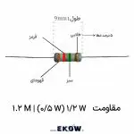 مقاومت 1/2 وات 1.2 مگا اهم (1/2W 1.2M ) نمای بدنه مقاومت نیم وات یک ممیز دو دهم مگا اهم نوارهای رنگی قهوه ای قرمز سبز طلایی روی مقاومت کربنی پایه های سیمی قلع اندود مقاومت آماده لحیم کاری هسته سرامیکی مقاومت لایه کربنی با روکش رزین محافظ تست مقدار مقاومت با مولتی متر دیجیتال در کارگاه الکترونیک مونتاژ قطعه روی برد مدار چاپی برای مدارات نمونه بردار مقاومت با امپدانس بالا جهت مدارات تخلیه ولتاژ خازن نمای نزدیک عایق ضد رطوبت مقاومت نیم وات پایداری حرارتی لایه مقاومتی در پروژه های آنالوگ چیدمان مقاومت روی میز کار تکنسین الکترونیک اتصال پایه های مقاومتی به پدهای مسی برد آزمایشی کنترل تلورانس پنج درصدی مقاومت یک ممیز دو دهم مگا اهم کاربرد قطعه پسیو در ساخت تایمرهای با تاخیر بالا تصویر زاویه دار مقاومت با وضوح خطوط رنگی استاندارد برش شیارهای مارپیچی کربنی در ساختار درونی مقاومت تغذیه پایدار ولتاژ با به کارگیری مقاومت امپدانس بالا اندازه گیری پایداری الکتریکی مقاومت کربنی نیم وات خم کاری استاندارد پایه‌های سیمی قطعه با ابزار دقیق کاهش چشمگیر جریان مصرفی مدار با مقاومت مگا اهمی بسته بندی تکی مقاومت برای مصارف تعمیراتی و آموزشی نگهداری قطعات پسیو در کشوهای تفکیک شده آزمایشگاهی