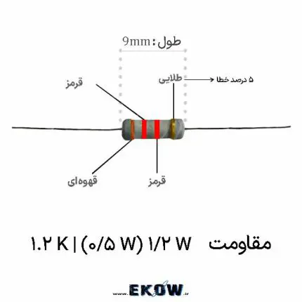 مقاومت 1/2 وات 1.2 کیلو اهم (1/2W 1.2K ) پک 100 عددی