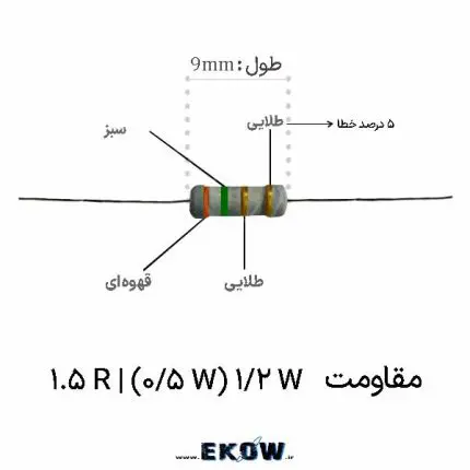 مقاومت 1/2 وات 1.5 اهم (1/2W 1.5R ) مقاومت 1/2 وات 1.5 اهم فیلم متال اکسید توان نیم وات مقاومت 1/2 وات 1.5 اهم با پوشش ضد حریق یو ال نود و چهار مقاومت 1/2 وات 1.5 اهم با هسته سرامیک آلومینا با خلوص بالا مقاومت 1/2 وات 1.5 اهم با پایه های مس بدون اکسیژن آبکاری قلع مقاومت 1/2 وات 1.5 اهم تلورانس پنج درصد سری استاندارد ای بیست و چهار مقاومت 1/2 وات 1.5 اهم برای مدارهای سنس جریان در منابع تغذیه مقاومت 1/2 وات 1.5 اهم در درایورهای روشنایی ال ای دی مقاومت 1/2 وات 1.5 اهم در مدارهای اسنابر و ضربه‌گیر ولتاژ مقاومت 1/2 وات 1.5 اهم دارای گواهی استاندارد رُوهاز اروپا مقاومت 1/2 وات 1.5 اهم جریان نامی پانصد و هفتاد و هفت میلی‌آمپر مقاومت 1/2 وات 1.5 اهم با افت ولتاژ هشتصد و شصت میلی‌ولت مقاومت 1/2 وات 1.5 اهم پایه‌دار جهت مونتاژ دستی و خودکار مقاومت 1/2 وات 1.5 اهم با پایداری حرارتی در دمای صد و پنجاه و پنج درجه مقاومت 1/2 وات 1.5 اهم بدون سرب و سازگار با محیط زیست مقاومت 1/2 وات 1.5 اهم با ضریب دمایی بسیار پایین مقاومت 1/2 وات 1.5 اهم در بردهای کنترل صنعتی و اتوماسیون مقاومت 1/2 وات 1.5 اهم با لحیم‌پذیری عالی و مقاومت پارازیتی ناچیز مقاومت 1/2 وات 1.5 اهم فیلم اکسید فلزی نسوز جهت تعمیرات برد مقاومت 1/2 وات 1.5 اهم کم‌اهم پرکاربرد برای مسیرهای توان مقاومت 1/2 وات 1.5 اهم با کد رنگی قهوه‌ای سبز طلایی طلایی مقاومت 1/2 وات 1.5 اهم مناسب مدارهای شارژر و مبدل‌های ولتاژ مقاومت 1/2 وات 1.5 اهم ضد اشتعال با خاصیت خودخاموش‌شوندگی مقاومت 1/2 وات 1.5 اهم با بدنه مقاوم در برابر حلال‌های شستشو مقاومت 1/2 وات 1.5 اهم استاندارد با قابلیت اطمینان بالا