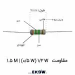 مقاومت 1/2 وات 1.5 مگا اهم بسته صدتایی مقاومت نیم وات یک و نیم مگا اهم روی سطح سفید نمای نزدیک از حلقه های رنگی مقاومت یک و نیم مگا اهم پایه های قلع اندود شده مقاومت برای لحیم کاری آسان مقاومت لایه کربنی یک و نیم مگا اهم با پوشش رزین نصب مقاومت نیم وات در مدار تقویت کننده سیگنال چیدمان منظم مقاومت های کربنی در جعبه تقسیم قطعات تست مقدار اهمی مقاومت با دستگاه مولتی متر دیجیتال لحیم کاری دقیق مقاومت روی فیبر مدار چاپی آزمایشگاهی بسته بندی صنعتی مقاومت های کربنی برای انبارداری ساختار داخلی مقاومت نیم وات نمایش داده شده در نمودار کاربرد مقاومت در مدارهای تایمر دقیق و نوسان ساز مقاومت یک و نیم مگا اهم با تلورانس پنج درصد نمای زاویه دار از مجموعه قطعات پسیو در آزمایشگاه الکترونیک پایداری حرارتی مقاومت در شرایط کارکرد طولانی اتصال موازی مقاومت ها برای ایجاد امپدانس خاص پوشش عایق بدنه مقاومت در برابر رطوبت و خوردگی خرید عمده مقاومت برای خطوط تولید لوازم الکترونیک آماده سازی پایه‌های مقاومت برای چیدمان روی برد نمای درشت از بدنه مقاومت با رنگ های کدگذاری شده استفاده از مقاومت در تجهیزات پزشکی و اندازه گیری اتصال پایدار مقاومت روی بردهای مدار چاپی مسی