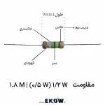 مقاومت 1/2 وات 1.8 مگا اهم (1/2W 1.8M ) نمای نزدیک مقاومت لایه کربنی یک و هشت دهم مگا اهم حلقه های رنگی استاندارد قهوه ای خاکستری سبز طلایی روی مقاومت پایه های قلع اندود شده برای لحیم کاری آسان روی برد مقاومت نیم وات یک و هشت دهم مگا اهم با روکش اپوکسی تست مقدار اهمی قطعه با مولتی متر دیجیتال در کارگاه چیدمان مقاومت های کربنی روی سطح سفید آزمایشگاهی مونتاژ مقاومت در مدار فیلتر امپدانس بالا نصب قطعه پسیو روی برد بورد برای پروژه مهندسی پایداری حرارتی مقاومت لایه کربنی در دمای کاری پایه های مسی با روکش محافظ در برابر رطوبت و اکسیداسیون استفاده از مقاومت در مدارهای تقویت کننده کم مصرف بسته بندی استاندارد مقاومت های نیم وات در انبار قطعات لحیم کاری مقاومت با هویه دستی روی فیبر مدار چاپی بررسی تلورانس خطای پنج درصدی مقاومت با دستگاه اندازه گیری تصویر ماکرو از کدهای رنگی واضح روی بدنه مقاومت کاربرد مقاومت در مدارهای زمان سنجی و مقایسه کننده ولتاژ چیدمان مرتب قطعات پسیو در ارگانایزر الکترونیکی ترشوندگی سریع قلع روی پایه های مقاومت کربنی خرید عمده قطعات پسیو برای خطوط تولید تجهیزات الکترونیکی نمای برش خورده از ساختار سرامیکی و لایه کربن مقاومت اتصال مستحکم مقاومت روی مدار چاپی با لحیم کاری بدون سرب
