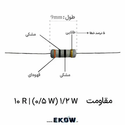 مقاومت 1/2 وات 10 اهم (1/2W 10R ) مقاومت لایه کربنی با توان نیم وات و مقدار ده اهم نمای نزدیک از کدهای رنگی قهوه‌ای سیاه سیاه طلایی روی بدنه قطعه مقاومت الکتریکی با تلرانس دقیق پنج درصد و مغزی سرامیکی پایه‌های مسی با روکش قلع یکنواخت برای لحیم‌کاری عالی عایق‌بندی کامل با رزین اپوکسی ضد رطوبت روی مقاومت مقاومت استاندارد ده اهم مناسب مدارهای درایور گیت قدرت المان پسیو پایه‌دار برای بردهای مدار چاپی یک‌لایه و دولایه استفاده از مقاومت نیم وات در مدار فیلتر اسنابر و ضربه‌گیر کنترل دقیق جریان و کاهش تلفات حرارتی با مقاومت کربنی تست و اندازه‌گیری مقدار اهمی قطعه با دستگاه‌های دقیق آزمایشگاهی نمایش ابعاد فیزیکی استاندارد مقاومت نیم وات پایه‌دار مقاومت الکتریکی با کمترین میزان نویز حرارتی در مدار آنالوگ ساختار مقاوم در برابر نوسانات شدید دما و اکسیداسیون چیدمان منظم قطعات پسیو روی فیبر مدار چاپی صنعتی مقاومت مناسب برای تثبیت نقاط کار ترانزیستورها و ماسفت‌ها ترشوندگی سریع پایه‌ها در وان قلع و لحیم‌کاری دستی قطعه الکترونیکی بادوام و استاندارد برای استفاده در منابع تغذیه المان مقاوم در برابر شوک‌های مکانیکی و لرزش‌های صنعتی انتخاب بهینه مهندسان برای نمونه‌سازی و مونتاژ بردهای الکترونیکی پایه‌های انعطاف‌پذیر با کیفیت اتصال بالا روی پدهای مدار بسته بندی ایمن مقاومت لایه کربنی برای جلوگیری از آسیب فیزیکی کنترل نوسانات ناخواسته ولتاژ در مدارهای سوئیچینگ فرکانس بالا قطعه الکترونیکی سازگار با استانداردهای حفاظت از محیط زیست قطعه پسیو با پایداری بلندمدت مشخصات الکتریکی در تجهیزات صنعتی