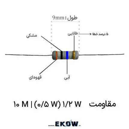 مقاومت 1/2 وات 10 مگا اهم (1/2W 10M ) خرید مقاومت 1/2 وات 10 مگا اهم (1/2W 10M ) قیمت مقاومت 1/2 وات 10 مگا اهم (1/2W 10M ) مشخصات مقاومت 1/2 وات 10 مگا اهم (1/2W 10M ) فروش مقاومت 1/2 وات 10 مگا اهم (1/2W 10M ) مقاومت 1/2 وات 10 مگا اهم (1/2W 10M ) لایه فلزی مقاومت 1/2 وات 10 مگا اهم (1/2W 10M ) دقیق مقاومت 1/2 وات 10 مگا اهم (1/2W 10M ) تلرانس یک درصد تامین مقاومت 1/2 وات 10 مگا اهم (1/2W 10M ) مقاومت 1/2 وات 10 مگا اهم (1/2W 10M ) صنعتی کاربرد مقاومت 1/2 وات 10 مگا اهم (1/2W 10M ) مقاومت 1/2 وات 10 مگا اهم (1/2W 10M ) ارزان مقاومت 1/2 وات 10 مگا اهم (1/2W 10M ) اورجینال کیفیت مقاومت 1/2 وات 10 مگا اهم (1/2W 10M ) مقاومت 1/2 وات 10 مگا اهم (1/2W 10M ) برای آزمایشگاه پایداری مقاومت 1/2 وات 10 مگا اهم (1/2W 10M ) مقاومت 1/2 وات 10 مگا اهم (1/2W 10M ) کم نویز بهترین مقاومت 1/2 وات 10 مگا اهم (1/2W 10M ) سفارش مقاومت 1/2 وات 10 مگا اهم (1/2W 10M ) خرید آنلاین مقاومت 1/2 وات 10 مگا اهم (1/2W 10M ) مقاومت 1/2 وات 10 مگا اهم (1/2W 10M ) اصل مقاومت 1/2 وات 10 مگا اهم (1/2W 10M ) دیپ
