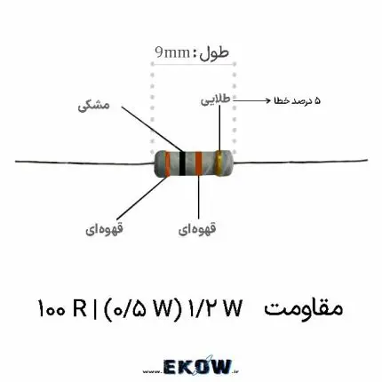 مقاومت 1/2 وات 100 اهم (1/2W 100R ) نمای بدنه مقاومت 1/2 وات 100 اهم (1/2W 100R ) پایه‌های مسی مقاومت 1/2 وات 100 اهم (1/2W 100R ) کد رنگی استاندارد مقاومت 1/2 وات 100 اهم (1/2W 100R ) مغزی سرامیکی مقاومت 1/2 وات 100 اهم (1/2W 100R ) پوشش عایق رطوبت مقاومت 1/2 وات 100 اهم (1/2W 100R ) تست اهمی مقاومت 1/2 وات 100 اهم (1/2W 100R ) نصب قطعه مقاومت 1/2 وات 100 اهم (1/2W 100R ) روی فیبر مدار چاپی کاربرد مقاومت 1/2 وات 100 اهم (1/2W 100R ) در منبع تغذیه مقاومت 1/2 وات 100 اهم (1/2W 100R ) در درایور ماسفت مونتاژ دستی مقاومت 1/2 وات 100 اهم (1/2W 100R ) با هویه لحیم‌کاری خودکار مقاومت 1/2 وات 100 اهم (1/2W 100R ) بسته‌بندی صنعتی مقاومت 1/2 وات 100 اهم (1/2W 100R ) پایداری دمایی مقاومت 1/2 وات 100 اهم (1/2W 100R ) در تجهیزات نمای نزدیک مقاومت 1/2 وات 100 اهم (1/2W 100R ) با روکش قلع کیفیت لایه کربنی مقاومت 1/2 وات 100 اهم (1/2W 100R ) مقاومت 1/2 وات 100 اهم (1/2W 100R ) در بردهای لوازم خانگی عملکرد ایمن مقاومت 1/2 وات 100 اهم (1/2W 100R ) در مدار توزیع توان حرارتی مقاومت 1/2 وات 100 اهم (1/2W 100R ) اندازه استاندارد مقاومت 1/2 وات 100 اهم (1/2W 100R ) مقاومت 1/2 وات 100 اهم (1/2W 100R ) برای کاهش جریان نمای جانبی مقاومت 1/2 وات 100 اهم (1/2W 100R ) با خطوط رنگی پایدارسازی ولتاژ با مقاومت 1/2 وات 100 اهم (1/2W 100R )