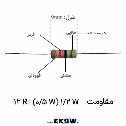 مقاومت 1/2 وات 12 اهم (1/2W 12R ) بسته صدتایی مقاومت لایه کربنی با کیفیت صنعتی نمای نزدیک از بدنه مقاومت 1/2 وات 12 اهم (1/2W 12R ) مقاومت نیم وات با هسته سرامیکی فشرده و عایق اپوکسی بسته‌بندی اقتصادی و منظم مقاومت دوازده اهم برای کارگاه‌ها پایه‌های مسی قلع‌اندود مقاومت برای لحیم‌کاری سریع کدهای رنگی قهوه‌ای قرمز سیاه طلایی روی بدنه مقاومت استفاده از مقاومت نیم وات در بردهای درایور گیت چیدمان قطعات روی میز کار برای مونتاژ بردهای الکترونیکی المان پسیو استاندارد برای منابع تغذیه سوئیچینگ تست کیفیت و اندازه‌گیری اهمی در بست چیدمان قطعات روی میز کار برای مونتاژ بردهای الکترونیکی المان پسیو استاندارد برای منابع تغذیه سوئیچینگ تست کیفیت و اندازه‌گیری اهمی در بسته‌های صدتایی مقاومت دوازده اهم مناسب برای شبکه‌های اسنابر و حفاظتی نمایش ابعاد فیزیکی استاندارد مقاومت نیم وات قطعه الکترونیکی مقاوم در برابر نوسانات حرارتی محیطی مقاومت کربنی با نویز حرارتی بسیار پایین پکیج صدتایی برای کاهش هزینه‌های نهایی تولید پایداری طولانی‌مدت مقاومت دوازده اهم در مدارات قدرت لحیم‌کاری آسان قطعه روی بردهای مدار چاپی یک‌لایه محافظت از ماسفت‌ها با مقاومت در مسیر گیت انتخاب مطمئن برای تیم‌های تحقیق و توسعه الکترونیک پایه‌های انعطاف‌پذیر مناسب برای انواع فرم‌دهی قطعات بسته صدتایی قطعات الکترونیکی با تضمین تلرانس پنج درصد کنترل جریان ورودی مدار با مقاومت کرب