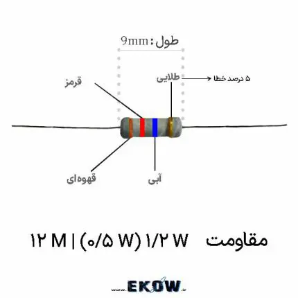 مقاومت 1/2 وات 12 مگا اهم (1/2W 12M ) خرید مقاومت 1/2 وات 12 مگا اهم (1/2W 12M ) قیمت مقاومت 1/2 وات 12 مگا اهم (1/2W 12M ) مشخصات مقاومت 1/2 وات 12 مگا اهم (1/2W 12M ) فروش مقاومت 1/2 وات 12 مگا اهم (1/2W 12M ) مقاومت 1/2 وات 12 مگا اهم (1/2W 12M ) لایه فلزی مقاومت 1/2 وات 12 مگا اهم (1/2W 12M ) دقیق مقاومت 1/2 وات 12 مگا اهم (1/2W 12M ) تلرانس یک درصد تامین مقاومت 1/2 وات 12 مگا اهم (1/2W 12M ) مقاومت 1/2 وات 12 مگا اهم (1/2W 12M ) کم نویز کاربرد مقاومت 1/2 وات 12 مگا اهم (1/2W 12M ) مقاومت 1/2 وات 12 مگا اهم (1/2W 12M ) ابزار دقیق مقاومت 1/2 وات 12 مگا اهم (1/2W 12M ) صنعتی مقاومت 1/2 وات 12 مگا اهم (1/2W 12M ) اورجینال کیفیت مقاومت 1/2 وات 12 مگا اهم (1/2W 12M ) مقاومت 1/2 وات 12 مگا اهم (1/2W 12M ) با دوام پایداری مقاومت 1/2 وات 12 مگا اهم (1/2W 12M ) مقاومت 1/2 وات 12 مگا اهم (1/2W 12M ) برای آزمایشگاه بهترین مقاومت 1/2 وات 12 مگا اهم (1/2W 12M ) سفارش مقاومت 1/2 وات 12 مگا اهم (1/2W 12M ) خرید آنلاین مقاومت 1/2 وات 12 مگا اهم (1/2W 12M ) مقاومت 1/2 وات 12 مگا اهم (1/2W 12M ) دیپ مقاومت 1/2 وات 12 مگا اهم (1/2W 12M ) با کیفیت بالا