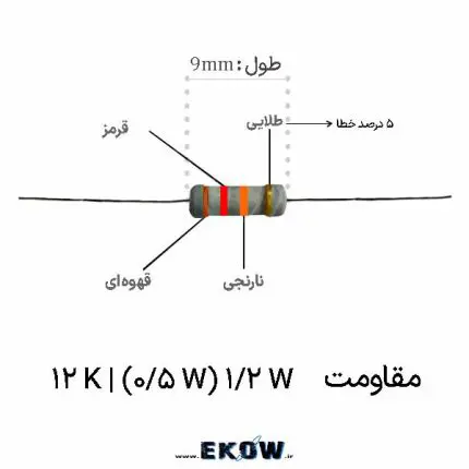 مقاومت 1/2 وات 12 کیلو اهم (1/2W 12K ) خرید مقاومت 1/2 وات 12 کیلو اهم (1/2W 12K ) قیمت مقاومت 1/2 وات 12 کیلو اهم (1/2W 12K ) مشخصات فنی مقاومت 1/2 وات 12 کیلو اهم (1/2W 12K ) فروش مقاومت 1/2 وات 12 کیلو اهم (1/2W 12K ) تصویر مقاومت 1/2 وات 12 کیلو اهم (1/2W 12K ) مقاومت 1/2 وات 12 کیلو اهم (1/2W 12K ) لایه کربنی کد رنگی مقاومت 1/2 وات 12 کیلو اهم (1/2W 12K ) مقاومت 1/2 وات 12 کیلو اهم (1/2W 12K ) تلرانس ۵ درصد پایه‌های قلع اندود مقاومت 1/2 وات 12 کیلو اهم (1/2W 12K ) لحیم کاری مقاومت 1/2 وات 12 کیلو اهم (1/2W 12K ) کاربرد مقاومت 1/2 وات 12 کیلو اهم (1/2W 12K ) در مدار مقاومت 1/2 وات 12 کیلو اهم (1/2W 12K ) برای بالاکش دیجیتال مقاومت 1/2 وات 12 کیلو اهم (1/2W 12K ) پایین کش ورودی روکش اپوکسی مقاومت 1/2 وات 12 کیلو اهم (1/2W 12K ) پایداری حرارتی مقاومت 1/2 وات 12 کیلو اهم (1/2W 12K ) مقاومت 1/2 وات 12 کیلو اهم (1/2W 12K ) برای میکروکنترلر مونتاژ بردهای الکترونیکی با مقاومت 1/2 وات 12 کیلو اهم (1/2W 12K ) خرید عمده مقاومت 1/2 وات 12 کیلو اهم (1/2W 12K ) مقاومت 1/2 وات 12 کیلو اهم (1/2W 12K ) صنعتی خرید اینترنتی مقاومت 1/2 وات 12 کیلو اهم (1/2W 12K ) مقاومت 1/2 وات 12 کیلو اهم (1/2W 12K ) باکیفیت