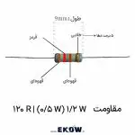 مقاومت 1/2 وات 120 اهم (1/2W 120R ) نمای نزدیک از مقاومت 120 اهم لایه کربنی خرید عمده مقاومت الکترونیکی 120 اهم مقاومت 1/2 وات با کیفیت ساخت بالا قطعه الکترونیکی نیم وات برای مدارات صنعتی نمای ظاهری مقاومت کربنی 120 اهم مقاومت لایه کربنی با تلرانس 5 درصد استفاده از مقاومت 120 اهم در بردهای الکترونیک تأمین قطعات پسیو برای تولیدات انبوه مقاومت الکترونیکی با دوام عالی نمای بسته‌بندی مقاومت‌های 120 اهم قطعات ضروری برای مونتاژ بردهای تغذیه مقاومت نیم وات 120 اهم اورجینال خرید قطعات الکترونیک با بهترین قیمت مقاومت 1/2 وات برای پروژه‌های مهندسی قطعه کربنی 120 اهم برای مدارات مخابراتی مقاومت الکترونیکی مقاوم در برابر حرارت تضمین کیفیت مقاومت 120 اهم نمای کامل مقاومت 1/2 وات برای مدارات سوییچینگ مقاومت‌های 120 اهم آماده مونتاژ بهترین انتخاب برای پروژه‌های الکترونیک مقاومت کربنی با پایداری طولانی‌مدت