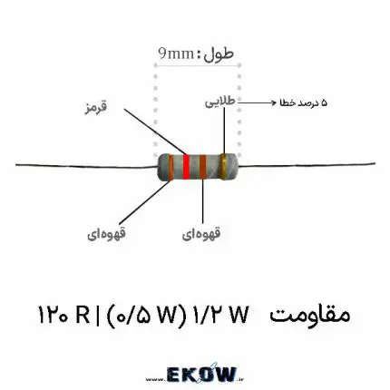 مقاومت 1/2 وات 120 اهم (1/2W 120R ) نمای نزدیک از مقاومت 120 اهم لایه کربنی خرید عمده مقاومت الکترونیکی 120 اهم مقاومت 1/2 وات با کیفیت ساخت بالا قطعه الکترونیکی نیم وات برای مدارات صنعتی نمای ظاهری مقاومت کربنی 120 اهم مقاومت لایه کربنی با تلرانس 5 درصد استفاده از مقاومت 120 اهم در بردهای الکترونیک تأمین قطعات پسیو برای تولیدات انبوه مقاومت الکترونیکی با دوام عالی نمای بسته‌بندی مقاومت‌های 120 اهم قطعات ضروری برای مونتاژ بردهای تغذیه مقاومت نیم وات 120 اهم اورجینال خرید قطعات الکترونیک با بهترین قیمت مقاومت 1/2 وات برای پروژه‌های مهندسی قطعه کربنی 120 اهم برای مدارات مخابراتی مقاومت الکترونیکی مقاوم در برابر حرارت تضمین کیفیت مقاومت 120 اهم نمای کامل مقاومت 1/2 وات برای مدارات سوییچینگ مقاومت‌های 120 اهم آماده مونتاژ بهترین انتخاب برای پروژه‌های الکترونیک مقاومت کربنی با پایداری طولانی‌مدت