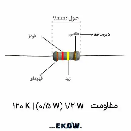 مقاومت 1/2 وات 120 کیلو اهم (1/2W 120K ) خرید مقاومت 1/2 وات 120 کیلو اهم (1/2W 120K ) قیمت مقاومت 1/2 وات 120 کیلو اهم (1/2W 120K ) فروش مقاومت 1/2 وات 120 کیلو اهم (1/2W 120K ) مشخصات فنی مقاومت 1/2 وات 120 کیلو اهم (1/2W 120K ) مقاومت 1/2 وات 120 کیلو اهم (1/2W 120K ) لایه کربنی مقاومت 1/2 وات 120 کیلو اهم (1/2W 120K ) ارزان خرید اینترنتی مقاومت 1/2 وات 120 کیلو اهم (1/2W 120K ) تامین قطعات مقاومت 1/2 وات 120 کیلو اهم (1/2W 120K ) کد رنگی مقاومت 1/2 وات 120 کیلو اهم (1/2W 120K ) مقاومت 1/2 وات 120 کیلو اهم (1/2W 120K ) با کیفیت پایه مسی مقاومت 1/2 وات 120 کیلو اهم (1/2W 120K ) کاربرد مقاومت 1/2 وات 120 کیلو اهم (1/2W 120K ) در مدار تصویر مقاومت 1/2 وات 120 کیلو اهم (1/2W 120K ) مقاومت 1/2 وات 120 کیلو اهم (1/2W 120K ) اورجینال بررسی مقاومت 1/2 وات 120 کیلو اهم (1/2W 120K ) مقاومت 1/2 وات 120 کیلو اهم (1/2W 120K ) صنعتی قطعات الکترونیک مقاومت 1/2 وات 120 کیلو اهم (1/2W 120K ) پایداری دمایی مقاومت 1/2 وات 120 کیلو اهم (1/2W 12W 120K ) کاربرد مقاومت 1/2 وات 120 کیلو اهم (1/2W 120K ) در مدار تصویر مقاومت 1/2 وات 120 کیلو اهم (1/2W 120K ) مقاومت 1/2 وات 120 کیلو اهم (1/2W 120K ) اورجینال بررسی مقاومت 1/2 وات 120 کیلو اهم (1/2W 120K ) مقاومت 1/2 وات 120 کیلو اهم (1/2W 120K ) صنعتی قطعات الکترونیک مقاومت 1/2 وات 120 کیلو اهم (1/2W 120K ) پایداری دمایی مقاومت 1/2 وات 120 کیلو اهم (1/2W 120K ) لحیم کاری مقاومت 1/2 وات 120 کیلو اهم (1/2W 120K ) فروشگاه الکترونیک مقاومت 1/2 وات 120 کیلو اهم (1/2W 120K ) مقاومت 1/2 وات 120 کیلو اهم (1/2W 120K ) پنج درصد