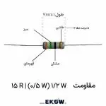 مقاومت 1/2 وات 15 اهم (1/2W 15R ) نمای نزدیک از ساختار داخلی مقاومت کربنی پانزده اهم قطعه مقاومت با هسته سرامیکی نیم وات پوشش اپوکسی محافظ و عایق مقاومت پانزده اهم پایه‌های فلزی قلع‌اندود جهت لحیم‌کاری آسان بسته‌بندی استاندارد قطعات برای خطوط مونتاژ الکترونیک مقاومت پانزده اهم با دقت تلرانس پنج درصد بررسی کیفیت لایه کربنی مقاومت 1/2 وات استفاده از مقاومت در مدارات سوئیچینگ قدرت المان پسیو استاندارد برای بردهای صنعتی نمای رنگی کدهای روی بدنه مقاومت 15 اهم پایداری حرارتی بالای مقاومت پانزده اهم کاربرد مقاومت در درایور گیت ماسفت‌ها بهترین انتخاب برای تولیدات انبوه الکترونیک مقاومت 1/2 وات پانزده اهم برای بردهای مدار چاپی مقاومت با نویز حرارتی بسیار پایین ابعاد فیزیکی استاندارد مقاومت پانزده اهم تضمین کارکرد مدار با قطعات استاندارد المان اصلی در شبکه‌های اسنابر و فیلترها انتخاب مطمئن مهندسان تحقیق و توسعه پایه‌های انعطاف‌پذیر جهت فرم‌دهی روی برد مقاومت کربنی پانزده اهم با دوام بالا کنترل دقیق جریان با مقاومت 1/2 وات بسته‌بندی محافظ در برابر عوامل محیطی قطعه‌ای کلیدی برای بردهای الکترونیک قدرت
