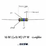 مقاومت 1/2 وات 15 مگا اهم (1/2W 15M ) خرید مقاومت 1/2 وات 15 مگا اهم (1/2W 15M ) قیمت مقاومت 1/2 وات 15 مگا اهم (1/2W 15M ) مشخصات مقاومت 1/2 وات 15 مگا اهم (1/2W 15M ) فروش مقاومت 1/2 وات 15 مگا اهم (1/2W 15M ) مقاومت 1/2 وات 15 مگا اهم (1/2W 15M ) لایه فلزی مقاومت 1/2 وات 15 مگا اهم (1/2W 15M ) دقیق مقاومت 1/2 وات 15 مگا اهم (1/2W 15M ) تلرانس یک درصد تامین مقاومت 1/2 وات 15 مگا اهم (1/2W 15M ) مقاومت 1/2 وات 15 مگا اهم (1/2W 15M ) کم نویز کاربرد مقاومت 1/2 وات 15 مگا اهم (1/2W 15M ) مقاومت 1/2 وات 15 مگا اهم (1/2W 15M ) ابزار دقیق مقاومت 1/2 وات 15 مگا اهم (1/2W 15M ) صنعتی مقاومت 1/2 وات 15 مگا اهم (1/2W 15M ) اورجینال کیفیت مقاومت 1/2 وات 15 مگا اهم (1/2W 15M ) مقاومت 1/2 وات 15 مگا اهم (1/2W 15M ) با دوام پایداری مقاومت 1/2 وات 15 مگا اهم (1/2W 15M ) مقاومت 1/2 وات 15 مگا اهم (1/2W 15M ) برای آزمایشگاه بهترین مقاومت 1/2 وات 15 مگا اهم (1/2W 15M ) سفارش مقاومت 1/2 وات 15 مگا اهم (1/2W 15M ) خرید آنلاین مقاومت 1/2 وات 15 مگا اهم (1/2W 15M ) مقاومت 1/2 وات 15 مگا اهم (1/2W 15M ) دیپ مقاومت 1/2 وات 15 مگا اهم (1/2W 15M ) با کیفیت بالا