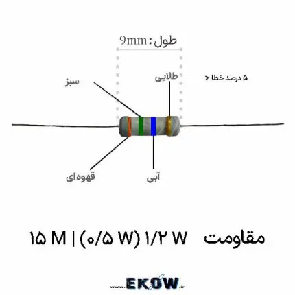 مقاومت 1/2 وات 15 مگا اهم (1/2W 15M ) خرید مقاومت 1/2 وات 15 مگا اهم (1/2W 15M ) قیمت مقاومت 1/2 وات 15 مگا اهم (1/2W 15M ) مشخصات مقاومت 1/2 وات 15 مگا اهم (1/2W 15M ) فروش مقاومت 1/2 وات 15 مگا اهم (1/2W 15M ) مقاومت 1/2 وات 15 مگا اهم (1/2W 15M ) لایه فلزی مقاومت 1/2 وات 15 مگا اهم (1/2W 15M ) دقیق مقاومت 1/2 وات 15 مگا اهم (1/2W 15M ) تلرانس یک درصد تامین مقاومت 1/2 وات 15 مگا اهم (1/2W 15M ) مقاومت 1/2 وات 15 مگا اهم (1/2W 15M ) کم نویز کاربرد مقاومت 1/2 وات 15 مگا اهم (1/2W 15M ) مقاومت 1/2 وات 15 مگا اهم (1/2W 15M ) ابزار دقیق مقاومت 1/2 وات 15 مگا اهم (1/2W 15M ) صنعتی مقاومت 1/2 وات 15 مگا اهم (1/2W 15M ) اورجینال کیفیت مقاومت 1/2 وات 15 مگا اهم (1/2W 15M ) مقاومت 1/2 وات 15 مگا اهم (1/2W 15M ) با دوام پایداری مقاومت 1/2 وات 15 مگا اهم (1/2W 15M ) مقاومت 1/2 وات 15 مگا اهم (1/2W 15M ) برای آزمایشگاه بهترین مقاومت 1/2 وات 15 مگا اهم (1/2W 15M ) سفارش مقاومت 1/2 وات 15 مگا اهم (1/2W 15M ) خرید آنلاین مقاومت 1/2 وات 15 مگا اهم (1/2W 15M ) مقاومت 1/2 وات 15 مگا اهم (1/2W 15M ) دیپ مقاومت 1/2 وات 15 مگا اهم (1/2W 15M ) با کیفیت بالا