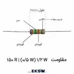 مقاومت 1/2 وات 150 اهم (1/2W 150R ) قطعه الکترونیکی مقاومت 150 اهم لایه کربنی خرید مقاومت 1/2 وات 150 اهم با کیفیت بالا مقاومت لایه کربنی 150 اهم برای بردهای مدار چاپی قطعات پسیو الکترونیک مقاومت 150 اهم مقاومت 1/2 وات 150 اهم مناسب استفاده در بردبورد بسته‌بندی استاندارد مقاومت‌های لایه کربنی مقاومت الکترونیکی 150 اهم با تلرانس 5 درصد تامین مقاومت نیم وات برای پروژه‌های آموزشی نمای نزدیک از پایه مقاومت لایه کربنی مقاومت 150 اهم برای کنترل جریان الکتریکی اجزای مدار الکترونیکی مقاومت 150 اهم نیم وات خرید پک مقاومت 1/2 وات 150 اهم اورجینال قطعه‌ کلیدی در مدارات تقسیم ولتاژ مقاومت 150 اهم مقاوم در برابر حرارت محیطی تجهیزات آزمایشگاهی و مقاومت نیم وات مقاومت 1/2 وات 150 اهم برای تعمیرات بردهای تغذیه قطعات الکترونیک پایه با قلع‌پذیری عالی مقاومت لایه کربنی با پوشش رزین محافظ تامین قطعات اولیه الکترونیک برای دانشجویان مقاومت 150 اهم 1/2 وات جهت استفاده در پروژه‌های رباتیک قطعه پایه برای ساخت مدارات دیجیتال و آنالوگ