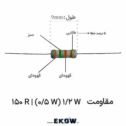 مقاومت 1/2 وات 150 اهم (1/2W 150R ) قطعه الکترونیکی مقاومت 150 اهم لایه کربنی خرید مقاومت 1/2 وات 150 اهم با کیفیت بالا مقاومت لایه کربنی 150 اهم برای بردهای مدار چاپی قطعات پسیو الکترونیک مقاومت 150 اهم مقاومت 1/2 وات 150 اهم مناسب استفاده در بردبورد بسته‌بندی استاندارد مقاومت‌های لایه کربنی مقاومت الکترونیکی 150 اهم با تلرانس 5 درصد تامین مقاومت نیم وات برای پروژه‌های آموزشی نمای نزدیک از پایه مقاومت لایه کربنی مقاومت 150 اهم برای کنترل جریان الکتریکی اجزای مدار الکترونیکی مقاومت 150 اهم نیم وات خرید پک مقاومت 1/2 وات 150 اهم اورجینال قطعه‌ کلیدی در مدارات تقسیم ولتاژ مقاومت 150 اهم مقاوم در برابر حرارت محیطی تجهیزات آزمایشگاهی و مقاومت نیم وات مقاومت 1/2 وات 150 اهم برای تعمیرات بردهای تغذیه قطعات الکترونیک پایه با قلع‌پذیری عالی مقاومت لایه کربنی با پوشش رزین محافظ تامین قطعات اولیه الکترونیک برای دانشجویان مقاومت 150 اهم 1/2 وات جهت استفاده در پروژه‌های رباتیک قطعه پایه برای ساخت مدارات دیجیتال و آنالوگ