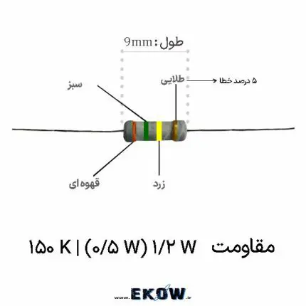 مقاومت 1/2 وات 150 کیلو اهم (1/2W 150K ) خرید مقاومت 1/2 وات 150 کیلو اهم (1/2W 150K ) قیمت مقاومت 1/2 وات 150 کیلو اهم (1/2W 150K ) فروش مقاومت 1/2 وات 150 کیلو اهم (1/2W 150K ) مشخصات فنی مقاومت 1/2 وات 150 کیلو اهم (1/2W 150K ) مقاومت 1/2 وات 150 کیلو اهم (1/2W 150K ) کربنی مقاومت 1/2 وات 150 کیلو اهم (1/2W 150K ) ارزان خرید اینترنتی مقاومت 1/2 وات 150 کیلو اهم (1/2W 150K ) تامین مقاومت 1/2 وات 150 کیلو اهم (1/2W 150K ) کد رنگی مقاومت 1/2 وات 150 کیلو اهم (1/2W 150K ) مقاومت 1/2 وات 150 کیلو اهم (1/2W 150K ) اورجینال پایه مسی مقاومت 1/2 وات 150 کیلو اهم (1/2W 150K ) کاربرد مقاومت 1/2 وات 150 کیلو اهم (1/2W 150K ) در مدار تصویر مقاومت 1/2 وات 150 کیلو اهم (1/2W 150K ) بررسی مقاومت 1/2 وات 150 کیلو اهم (1/2W 150K ) مقاومت 1/2 وات 150 کیلو اهم (1/2W 150K ) با کیفیت قطعات الکترونیک مقاومت 1/2 وات 150 کیلو اهم (1/2W 150K ) پایداری حرارتی مقاومت 1/2 وات 150 کیلو اهم (1/2W 150K ) لحیم کاری مقاومت 1/2 وات 150 کیلو اهم (1/2W 150K ) فروشگاه قطعات مقاومت 1/2 وات 150 کیلو اهم (1/2W 150K ) مقاومت 1/2 وات 150 کیلو اهم (1/2W 150K ) نیم وات مقاومت 1/2 وات 150 کیلو اهم (1/2W 150K ) پنج درصد
