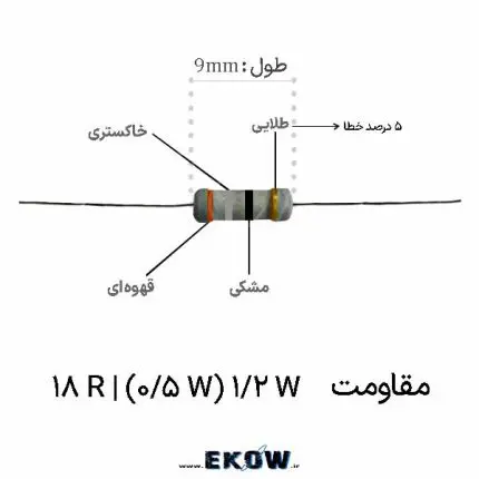 مقاومت 1/2 وات 18 اهم (1/2W 18R ) نمای نزدیک از لایه کربنی مقاومت هجده اهم نیم وات مغزی سرامیکی فشرده و مقاوم به حرارت مقاومت 18 اهم لایه رزین اپوکسی عایق و نسوز روی بدنه مقاومت پایه‌های مسی با آبکاری قلع خالص جهت لحیم‌کاری آسان کدهای رنگی قهوه‌ای خاکستری سیاه طلایی مقاومت هجده اهم استفاده از مقاومت نیم وات در درایور گیت ماسفت صنعتی مدار اسنابر و فیلتر ضربه‌گیر با مقاومت هجده اهم تلرانس پنج درصد دقیق در مقاومت لایه کربنی ابعاد استاندارد مقاومت نیم وات برای نصب روی بردهای چاپی مدیریت حرارتی و دفع گرما در مقاومت کربنی پانزده و هجده اهم نویز تداخلی بسیار پایین در مدارات صوتی با مقاومت استاندارد تست و سنجش اهمی مقاومت هجده اهم در آزمایشگاه الکترونیک قطعه پسیو باکیفیت برای پروژه‌های صنعتی و آموزشی پایه‌های مفتولی انعطاف‌پذیر جهت فرم‌دهی افقی و عمودی مقاومت محدودکننده جریان در بخش تغذیه و راه‌اندازی نرم مونتاژ سریع و بدون پدیده لحیم سرد با قطعات استاندارد مقاومت فیلم کربنی با عایق‌بندی دی‌الکتریک قوی کاربری در اینورترهای قدرت و منابع تغذیه سوئیچینگ المان پسیو استاندارد و بادوام برای بردهای الکترونیکی رفتار خطی و بدون اعوجاج مقاومت در فرکانس‌های کاری بسته‌بندی مقاوم در برابر رطوبت و عوامل محیطی کاهش دوباره‌کاری خطوط مونتاژ با پایه‌های قلع‌اندود مهار ولتاژهای سوزنی و حفاظت از نیمه‌هادی‌ها در مدار انتخاب ایده‌آل مهندسان برای نمونه‌سازی و تولید انبوه