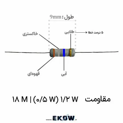 مقاومت 12 وات 18 مگا اهم (12W 18M ) مقاومت 1/2 وات 18 مگا اهم (1/2W 18M ) خرید مقاومت 1/2 وات 18 مگا اهم (1/2W 18M ) قیمت مقاومت 1/2 وات 18 مگا اهم (1/2W 18M ) مشخصات مقاومت 1/2 وات 18 مگا اهم (1/2W 18M ) فروش مقاومت 1/2 وات 18 مگا اهم (1/2W 18M ) مقاومت 1/2 وات 18 مگا اهم (1/2W 18M ) لایه فلزی مقاومت 1/2 وات 18 مگا اهم (1/2W 18M ) یک درصد مقاومت 1/2 وات 18 مگا اهم (1/2W 18M ) دقیق مقاومت 1/2 وات 18 مگا اهم (1/2W 18M ) کم نویز خرید آنلاین مقاومت 1/2 وات 18 مگا اهم (1/2W 18M ) مقاومت 1/2 وات 18 مگا اهم (1/2W 18M ) ضد رطوبت تامین مقاومت 1/2 وات 18 مگا اهم (1/2W 18M ) مقاومت 1/2 وات 18 مگا اهم (1/2W 18M ) پزشکی مقاومت 1/2 وات 18 مگا اهم (1/2W 18M ) آزمایشگاهی کیفیت مقاومت 1/2 وات 18 مگا اهم (1/2W 18M ) مقاومت 1/2 وات 18 مگا اهم (1/2W 18M ) دیپ مقاومت 1/2 وات 18 مگا اهم (1/2W 18M ) اورجینال پایداری مقاومت 1/2 وات 18 مگا اهم (1/2W 18M ) مقاومت 1/2 وات 18 مگا اهم (1/2W 18M ) پایه‌دار بهترین مقاومت 1/2 وات 18 مگا اهم (1/2W 18M ) سفارش مقاومت 1/2 وات 18 مگا اهم (1/2W 18M ) مقاومت 1/2 وات 18 مگا اهم (1/2W 18M ) با تلرانس کم فروش عمده مقاومت 1/2 وات 18 مگا اهم (1/2W 18M )