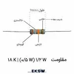 مقاومت 1/2 وات 18 کیلو اهم (1/2W 18K ) خرید مقاومت 1/2 وات 18 کیلو اهم (1/2W 18K ) قیمت مقاومت 1/2 وات 18 کیلو اهم (1/2W 18K ) فروش مقاومت 1/2 وات 18 کیلو اهم (1/2W 18K ) مقاومت 1/2 وات 18 کیلو اهم (1/2W 18K ) لایه کربنی مشخصات فنی مقاومت 1/2 وات 18 کیلو اهم (1/2W 18K ) کد رنگی مقاومت 1/2 وات 18 کیلو اهم (1/2W 18K ) پایه‌های قلع اندود مقاومت 1/2 وات 18 کیلو اهم (1/2W 18K ) خرید عمده مقاومت 1/2 وات 18 کیلو اهم (1/2W 18K ) مقاومت 1/2 وات 18 کیلو اهم (1/2W 18K ) برای آزمایشگاه تصویر مقاومت 1/2 وات 18 کیلو اهم (1/2W 18K ) کیفیت مقاومت 1/2 وات 18 کیلو اهم (1/2W 18K ) مونتاژ مدار با مقاومت 1/2 وات 18 کیلو اهم (1/2W 18K ) خرید آنلاین مقاومت 1/2 وات 18 کیلو اهم (1/2W 18K ) مقاومت 1/2 وات 18 کیلو اهم (1/2W 18K ) تلرانس ۵ درصد مقاومت 1/2 وات 18 کیلو اهم (1/2W 18K ) بالاکش مقاومت 1/2 وات 18 کیلو اهم (1/2W 18K ) صنعتی بررسی مقاومت 1/2 وات 18 کیلو اهم (1/2W 18K ) ابعاد مقاومت 1/2 وات 18 کیلو اهم (1/2W 18K ) تجهیزات الکترونیک مقاومت 1/2 وات 18 کیلو اهم (1/2W 18K ) ارزش خرید مقاومت 1/2 وات 18 کیلو اهم (1/2W 18K ) پایداری حرارتی مقاومت 1/2 وات 18 کیلو اهم (1/2W 18K )