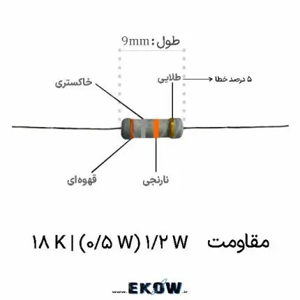 مقاومت 1/2 وات 18 کیلو اهم (1/2W 18K ) خرید مقاومت 1/2 وات 18 کیلو اهم (1/2W 18K ) قیمت مقاومت 1/2 وات 18 کیلو اهم (1/2W 18K ) فروش مقاومت 1/2 وات 18 کیلو اهم (1/2W 18K ) مقاومت 1/2 وات 18 کیلو اهم (1/2W 18K ) لایه کربنی مشخصات فنی مقاومت 1/2 وات 18 کیلو اهم (1/2W 18K ) کد رنگی مقاومت 1/2 وات 18 کیلو اهم (1/2W 18K ) پایه‌های قلع اندود مقاومت 1/2 وات 18 کیلو اهم (1/2W 18K ) خرید عمده مقاومت 1/2 وات 18 کیلو اهم (1/2W 18K ) مقاومت 1/2 وات 18 کیلو اهم (1/2W 18K ) برای آزمایشگاه تصویر مقاومت 1/2 وات 18 کیلو اهم (1/2W 18K ) کیفیت مقاومت 1/2 وات 18 کیلو اهم (1/2W 18K ) مونتاژ مدار با مقاومت 1/2 وات 18 کیلو اهم (1/2W 18K ) خرید آنلاین مقاومت 1/2 وات 18 کیلو اهم (1/2W 18K ) مقاومت 1/2 وات 18 کیلو اهم (1/2W 18K ) تلرانس ۵ درصد مقاومت 1/2 وات 18 کیلو اهم (1/2W 18K ) بالاکش مقاومت 1/2 وات 18 کیلو اهم (1/2W 18K ) صنعتی بررسی مقاومت 1/2 وات 18 کیلو اهم (1/2W 18K ) ابعاد مقاومت 1/2 وات 18 کیلو اهم (1/2W 18K ) تجهیزات الکترونیک مقاومت 1/2 وات 18 کیلو اهم (1/2W 18K ) ارزش خرید مقاومت 1/2 وات 18 کیلو اهم (1/2W 18K ) پایداری حرارتی مقاومت 1/2 وات 18 کیلو اهم (1/2W 18K )
