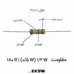مقاومت 1/2 وات 180 اهم (1/2W 180R ) قطعه الکترونیکی مقاومت 180 اهم لایه کربنی خرید مقاومت 1/2 وات 180 اهم با کیفیت بالا مقاومت لایه کربنی 180 اهم برای بردهای مدار چاپی قطعات پسیو الکترونیک مقاومت 180 اهم مقاومت 1/2 وات 180 اهم مناسب استفاده در بردبورد بسته‌بندی استاندارد مقاومت‌های لایه کربنی مقاومت الکترونیکی 180 اهم با تلرانس پنج درصد تامین مقاومت نیم وات برای پروژه‌های آموزشی نمای نزدیک از پایه مقاومت لایه کربنی مقاومت 180 اهم برای کنترل جریان الکتریکی اجزای مدار الکترونیکی مقاومت 180 اهم نیم وات خرید پک مقاومت 1/2 وات 180 اهم اورجینال قطعه کلیدی در مدارات تقسیم ولتاژ مقاومت 180 اهم مقاوم در برابر حرارت محیطی تجهیزات آزمایشگاهی و مقاومت نیم وات مقاومت 1/2 وات 180 اهم برای تعمیرات بردهای تغذیه قطعات الکترونیک پایه با قلع‌پذیری عالی مقاومت لایه کربنی با پوشش رزین محافظ تامین قطعات اولیه الکترونیک برای دانشجویان مقاومت 180 اهم 1/2 وات جهت استفاده در پروژه‌های