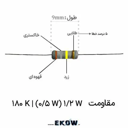 مقاومت 1/2 وات 180 کیلو اهم (1/2W 180K ) خرید مقاومت 1/2 وات 180 کیلو اهم (1/2W 180K ) قیمت مقاومت 1/2 وات 180 کیلو اهم (1/2W 180K ) فروش مقاومت 1/2 وات 180 کیلو اهم (1/2W 180K ) مشخصات فنی مقاومت 1/2 وات 180 کیلو اهم (1/2W 180K ) مقاومت 1/2 وات 180 کیلو اهم (1/2W 180K ) کربنی مقاومت 1/2 وات 180 کیلو اهم (1/2W 180K ) پنج درصد کد رنگی مقاومت 1/2 وات 180 کیلو اهم (1/2W 180K ) پایه مسی مقاومت 1/2 وات 180 کیلو اهم (1/2W 180K ) خرید اینترنتی مقاومت 1/2 وات 180 کیلو اهم (1/2W 180K ) تصویر مقاومت 1/2 وات 180 کیلو اهم (1/2W 180K ) ابعاد مقاومت 1/2 وات 180 کیلو اهم (1/2W 180K ) کاربرد مقاومت 1/2 وات 180 کیلو اهم (1/2W 180K ) در مدار تست مقاومت 1/2 وات 180 کیلو اهم (1/2W 180K ) مقاومت 1/2 وات 180 کیلو اهم (1/2W 180K ) با کیفیت قطعه پسیو مقاومت 1/2 وات 180 کیلو اهم (1/2W 180K ) مقاومت 1/2 وات 180 کیلو اهم (1/2W 180K ) نیم وات پایداری حرارتی مقاومت 1/2 وات 180 کیلو اهم (1/2W 180K ) لحیم کاری مقاومت 1/2 وات 180 کیلو اهم (1/2W 180K ) فروشگاه قطعات الکترونیک مقاومت 1/2 وات 180 کیلو اهم (1/2W 180K ) مقاومت 1/2 وات 180 کیلو اهم (1/2W 180K ) لایه کربنی مقاومت 1/2 وات 180 کیلو اهم (1/2W 180K ) برای مدار تغذیه مقاومت 1/2 وات 180 کیلو اهم (1/2W 180K ) اصل