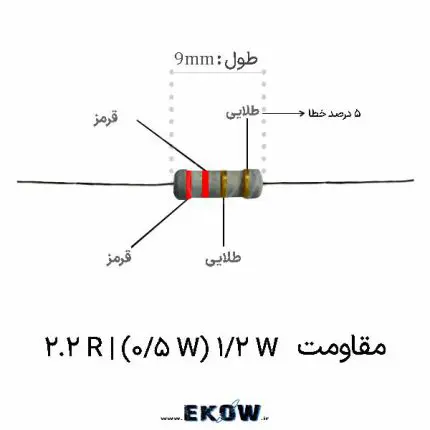 مقاومت 1/2 وات 2.2 اهم (1/2W 2.2R ) مقاومت 1/2 وات 2.2 اهم (1/2W 2.2R ) فیلم متال اکسید نیم وات با تلورانس پنج درصد مقاومت 1/2 وات 2.2 اهم (1/2W 2.2R ) با هسته سرامیک اکسید آلومینیوم خنک کننده مقاومت 1/2 وات 2.2 اهم (1/2W 2.2R ) با روکش سیلیکونی نسوز و خودخاموش شونده مقاومت 1/2 وات 2.2 اهم (1/2W 2.2R ) دارای استاندارد ایمنی یو ال نود و چهار وی صفر مقاومت 1/2 وات 2.2 اهم (1/2W 2.2R ) با پایه‌های مسی فاقد اکسیژن با رسانایی عالی مقاومت 1/2 وات 2.2 اهم (1/2W 2.2R ) آبکاری شده با قلع مات بدون سرب استاندارد روهاز مقاومت 1/2 وات 2.2 اهم (1/2W 2.2R ) جهت مانیتورینگ و نمونه برداری دقیق جریان مقاومت 1/2 وات 2.2 اهم (1/2W 2.2R ) برای مهار شوک جریان هجومی در منابع تغذیه مقاومت 1/2 وات 2.2 اهم (1/2W 2.2R ) با کد رنگی قرمز قرمز طلایی طلایی مقاومت 1/2 وات 2.2 اهم (1/2W 2.2R ) مخصوص درایورهای ال ای دی و مدارات روشنایی مقاومت 1/2 وات 2.2 اهم (1/2W 2.2R ) برای استفاده در منابع تغذیه سوئیچینگ صنعتی مقاومت 1/2 وات 2.2 اهم (1/2W 2.2R ) قطعه الکترونیکی پسیو با پایداری حرارتی فوق العاده مقاومت 1/2 وات 2.2 اهم (1/2W 2.2R ) با تحمل دمایی منفی پنجاه و پنج تا مثبت صد و پنجاه و پنج مقاومت 1/2 وات 2.2 اهم (1/2W 2.2R ) با نویز الکتریکی بسیار پایین برای پردازش سیگنال مقاومت 1/2 وات 2.2 اهم (1/2W 2.2R ) مناسب برای مونتاژ دستی و لحیم کاری با وان قلع مقاومت 1/2 وات 2.2 اهم (1/2W 2.2R ) اورجینال برای تولید و تعمیر بردهای چاپی مقاومت 1/2 وات 2.2 اهم (1/2W 2.2R ) مقاوم در برابر رطوبت و اکسیداسیون محیطی مقاومت 1/2 وات 2.2 اهم (1/2W 2.2R ) با استحکام مکانیکی بالا در برابر خمش و لرزش مقاومت 1/2 وات 2.2 اهم (1/2W 2.2R ) جهت محافظت در برابر اضافه بار و پالس های لحظه ای مقاومت 1/2 وات 2.2 اهم (1/2W 2.2R ) قطعه استاندارد آزمایشگاهی و آموزشی الکترونیک مقاومت 1/2 وات 2.2 اهم (1/2W 2.2R ) با قابلیت ترشوندگی عالی در لحیم کاری سریع مقاومت 1/2 وات 2.2 اهم (1/2W 2.2R ) مناسب برای مدارات اسنابر و فیلترهای ضربه گیر مقاومت 1/2 وات 2.2 اهم (1/2W 2.2R ) قطعه با دوام برای تجهیزات خانگی و صنعتی مقاومت 1/2 وات 2.2 اهم (1/2W 2.2R ) دارای توان اتلاف پیوسته نیم وات استاندارد