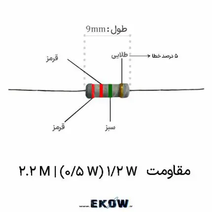 مقاومت 1/2 وات 2.2 مگا اهم (1/2W 2.2M ) مقاومت نیم وات 2.2 مگا اهم کربنی مقاومت دو ممیز دو مگا اهم نیم وات دیپ خرید مقاومت 1/2 وات 2.2 مگا اهم قیمت مقاومت نیم وات 2.2 مگا اهم تلورانس 5 درصد کد رنگی مقاومت 2.2 مگا اهم نیم وات مقاومت پایه‌دار دو ممیز دو مگا اهم قرمز قرمز سبز مقاومت لایه کربنی 2.2 مگا اهم مقاومت نیم وات برای مدار تخلیه خازن مقاومت مقسم ولتاژ دو ممیز دو مگا اهم مقاومت الکترونیکی 2.2 مگا اهم نیم وات مشخصات فنی مقاومت نیم وات دو ممیز دو مگا اهم مقاومت کربنی 2.2 مگا اهم برای تایمر فروش مقاومت نیم وات 2.2 مگا اهم پایه‌دار مقاومت نیم وات امپدانس بالا 2.2 مگا اهم تست و بررسی مقاومت دو ممیز دو مگا اهم مقاومت پایه‌دار کربنی 2.2 مگا اهم ارزان خرید عمده مقاومت نیم وات 2.2 مگا اهم مقاومت نیم وات استاندارد مدارات اندازه‌گیری مقاومت 2.2 مگا اهم نیم وات محافظ گیت ترانزیستور مقاومت نیم وات دو ممیز دو مگا اهم ضد حرارت