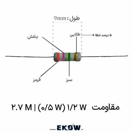 مقاومت ۱/۲ وات ۲.۷ مگا اهم (1/2W 2.7M) در بسته بندی شفاف تصویر نزدیک از مقاومت ۱/۲ وات ۲.۷ مگا اهم (1/2W 2.7M) روی میز کار تعدادی از مقاومت ۱/۲ وات ۲.۷ مگا اهم (1/2W 2.7M) کنار هم نمای جانبی از بدنه مقاومت ۱/۲ وات ۲.۷ مگا اهم (1/2W 2.7M) مقاومت ۱/۲ وات ۲.۷ مگا اهم (1/2W 2.7M) در حال تست با مولتی متر بسته بندی صنعتی مقاومت ۱/۲ وات ۲.۷ مگا اهم (1/2W 2.7M) لحیم کردن مقاومت ۱/۲ وات ۲.۷ مگا اهم (1/2W 2.7M) روی برد مقایسه اندازه مقاومت ۱/۲ وات ۲.۷ مگا اهم (1/2W 2.7M) مقاومت ۱/۲ وات ۲.۷ مگا اهم (1/2W 2.7M) در مدار تست چیدمان منظم مقاومت ۱/۲ وات ۲.۷ مگا اهم (1/2W 2.7M) نوشتن مشخصات روی بسته مقاومت ۱/۲ وات ۲.۷ مگا اهم (1/2W 2.7M) مقاومت ۱/۲ وات ۲.۷ مگا اهم (1/2W 2.7M) آماده برای فروش توزیع مقاومت ۱/۲ وات ۲.۷ مگا اهم (1/2W 2.7M) در کارگاه نمونه واقعی مقاومت ۱/۲ وات ۲.۷ مگا اهم (1/2W 2.7M) استفاده از مقاومت ۱/۲ وات ۲.۷ مگا اهم (1/2W 2.7M) در منبع تغذیه مقاومت ۱/۲ وات ۲.۷ مگا اهم (1/2W 2.7M) با دقت بالا مشخصات رنگی روی مقاومت ۱/۲ وات ۲.۷ مگا اهم (1/2W 2.7M) انبارش اصولی مقاومت ۱/۲ وات ۲.۷ مگا اهم (1/2W 2.7M) مقاومت ۱/۲ وات ۲.۷ مگا اهم (1/2W 2.7M) برای پروژه های دانشجویی قطعات الکترونیکی شامل مقاومت ۱/۲ وات ۲.۷ مگا اهم (1/2W 2.7M)