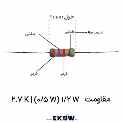 مقاومت 1/2 وات 2.7 کیلو اهم (1/2W 2.7K ) خرید مقاومت لایه کربنی ۲.۷ کیلو اهم نیم وات مشخصات فنی مقاومت ۲۷۰۰ اهم با تلرانس ۵ درصد قیمت مقاومت نیم وات درون سوراخی ۲.۷ کیلو اهم مقاومت لایه کربنی با روکش رزین اپوکسی عایق پایه‌های قلع اندود مقاومت نیم وات سوراخ دار کد رنگی مقاومت ۲.۷ کیلو اهم نیم وات مقاومت پسیو استاندارد برای مدارهای بایاسینگ و تقسیم ولتاژ بررسی رفتار حرارتی مقاومت لایه کربنی ۲.۷ کیلو اهم فروش عمده مقاومت ۲.۷ کیلو اهم برای خطوط تولید تحمل ولتاژ و توان نیم وات در مقاومت‌های لایه کربنی نحوه مونتاژ و لحیم‌کاری مقاومت سوراخ دار روی برد مقاومت نیم وات مناسب برای تقویت‌کننده‌های صوتی مقاومت ۲.۷ کیلو اهم با هسته سرامیکی نسوز پایداری اهمی مقاومت در برابر نوسانات دما و رطوبت تجهیزات آزمایشگاهی الکترونیک با مقاومت‌های نیم وات مقاومت لایه کربنی دقیق برای بردهای اتوماسیون صنعتی راهنمای انتخاب مقاومت برای شبکه‌های مقسم ولتاژ مقاومت نیم وات پنج درصد مناسب ساخت بردهای نمونه کیفیت پوشش اپوکسی در مقاومت ۲.۷ کیلو اهم خرید قطعات پسیو الکترونیک با بهترین قیمت و کیفیت مقاومت الکتریکی ۲۷۰۰ اهم برای پروژه‌های مهندسی برق