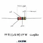 مقاومت 1/2 وات 22 اهم (1/2W 22R ) مقاومت لایه کربنی نیم وات بیست و دو اهم با هسته سرامیکی نمای نزدیک کدهای رنگی قرمز قرمز سیاه طلایی مقاومت بیست و دو اهم پوشش رزین اپوکسی عایق و نسوز روی بدنه مقاومت کربنی پایه‌های مسی قلع اندود شده برای لحیم‌کاری آسان روی برد کاربرد مقاومت نیم وات بیست و دو اهم در مدار درایور گیت فیلتر اسنابر و حفاظت از ترانزیستورها با مقاومت کربنی ابعاد فیزیکی استاندارد مقاومت نیم وات برای بردهای مدار چاپی تست تلرانس و مقدار دقیق اهمی مقاومت با دستگاه مولتی‌متر ساختار لایه‌نشانی فیلم کربن بر روی مغزی سرامیک آلومینا استفاده از مقاومت نیم وات در منابع تغذیه سوئیچینگ صنعتی مقاومت محدودکننده جریان ورودی و حفاظت از پل دیود مقاومت با نویز حرارتی بسیار پایین برای مدارهای تقویت‌کننده صوتی فرم‌دهی استاندارد پایه‌های مقاومت جهت مونتاژ دستی و اتوماتیک پایداری حرارتی بالای مقاومت نیم وات در کارکردهای مداوم مقاومت پسیو الکترونیکی با ضریب خطای پنج درصد چیدمان قطعات الکترونیکی روی برد مدار چاپی صنعتی المان استاندارد پسیو برای نمونه‌سازی و پروژه‌های الکترونیک عایق‌بندی دی‌الکتریک مقاوم در برابر ولتاژ و اتصال کوتاه اتصالات ایمن و بدون لحیم سرد با قطعات باکیفیت الکترونیک رفتار خطی مقاومت بیست و دو اهم در فرکانس‌های کاری مختلف بسته مقاوم و ضد رطوبت مقاومت‌های لایه کربنی کنترل جریان و ولتاژ در مدارهای صنعتی با قطعات استاندارد قطعه پسیو با طول عمر بالا برای تجهیزات تغذیه و اینورتر شناسایی آسان مشخصات با خطوط رنگی بادوام روی مقاومت
