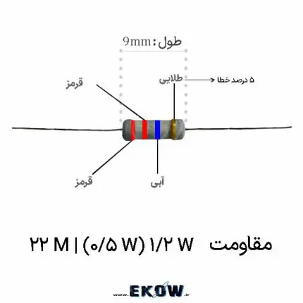 مقاومت 1/2 وات 22 مگا اهم (1/2W 22M ) خرید مقاومت 1/2 وات 22 مگا اهم (1/2W 22M ) قیمت مقاومت 1/2 وات 22 مگا اهم (1/2W 22M ) مشخصات مقاومت 1/2 وات 22 مگا اهم (1/2W 22M ) فروش مقاومت 1/2 وات 22 مگا اهم (1/2W 22M ) مقاومت 1/2 وات 22 مگا اهم (1/2W 22M ) لایه فلزی مقاومت 1/2 وات 22 مگا اهم (1/2W 22M ) یک درصد مقاومت 1/2 وات 22 مگا اهم (1/2W 22M ) دقیق مقاومت 1/2 وات 22 مگا اهم (1/2W 22M ) دیپ مقاومت 1/2 وات 22 مگا اهم (1/2W 22M ) متال فیلم مقاومت 1/2 وات 22 مگا اهم (1/2W 22M ) پایه‌دار مقاومت 1/2 وات 22 مگا اهم (1/2W 22M ) کم نویز مقاومت 1/2 وات 22 مگا اهم (1/2W 22M ) ولتاژ بالا مقاومت 1/2 وات 22 مگا اهم (1/2W 22M ) آزمایشگاهی مقاومت 1/2 وات 22 مگا اهم (1/2W 22M ) ابزار دقیق مقاومت 1/2 وات 22 مگا اهم (1/2W 22M ) پزشکی خرید اینترنتی مقاومت 1/2 وات 22 مگا اهم (1/2W 22M ) تامین مقاومت 1/2 وات 22 مگا اهم (1/2W 22M ) بهترین قیمت مقاومت 1/2 وات 22 مگا اهم (1/2W 22M ) پایداری مقاومت 1/2 وات 22 مگا اهم (1/2W 22M ) مقاومت 1/2 وات 22 مگا اهم (1/2W 22M ) اورجینال سفارش مقاومت 1/2 وات 22 مگا اهم (1/2W 22M ) کیفیت مقاومت 1/2 وات 22 مگا اهم (1/2W 22M )