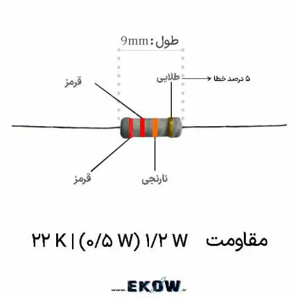 مقاومت 1/2 وات 22 کیلو اهم (1/2W 22K ) خرید مقاومت 1/2 وات 22 کیلو اهم (1/2W 22K ) قیمت مقاومت 1/2 وات 22 کیلو اهم (1/2W 22K ) فروش مقاومت 1/2 وات 22 کیلو اهم (1/2W 22K ) مقاومت 1/2 وات 22 کیلو اهم (1/2W 22K ) لایه کربنی مشخصات فنی مقاومت 1/2 وات 22 کیلو اهم (1/2W 22K ) کد رنگی مقاومت 1/2 وات 22 کیلو اهم (1/2W 22K ) پایه‌های قلع اندود مقاومت 1/2 وات 22 کیلو اهم (1/2W 22K ) خرید عمده مقاومت 1/2 وات 22 کیلو اهم (1/2W 22K ) مقاومت 1/2 وات 22 کیلو اهم (1/2W 22K ) برای آزمایشگاه تصویر مقاومت 1/2 وات 22 کیلو اهم (1/2W 22K ) کیفیت مقاومت 1/2 وات 22 کیلو اهم (1/2W 22K ) مونتاژ مدار با مقاومت 1/2 وات 22 کیلو اهم (1/2W 22K ) خرید آنلاین مقاومت 1/2 وات 22 کیلو اهم (1/2W 22K ) مقاومت 1/2 وات 22 کیلو اهم (1/2W 22K ) تلرانس ۵ درصد مقاومت 1/2 وات 22 کیلو اهم (1/2W 22K ) بالاکش مقاومت 1/2 وات 22 کیلو اهم (1/2W 22K ) صنعتی بررسی مقاومت 1/2 وات 22 کیلو اهم (1/2W 22K ) ابعاد مقاومت 1/2 وات 22 کیلو اهم (1/2W 22K ) تجهیزات الکترونیک مقاومت 1/2 وات 22 کیلو اهم (1/2W 22K ) ارزش خرید مقاومت 1/2 وات 22 کیلو اهم (1/2W 22K ) پایداری حرارتی مقاومت 1/2 وات 22 کیلو اهم (1/2W 22K )