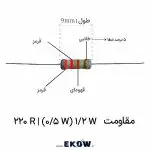 مقاومت 1/2 وات 220 اهم (1/2W 220R ) مقاومت نیم وات 220 اهم لایه کربنی خرید مقاومت 220 اهم برای محدودسازی جریان دیود نوری مقاومت کربنی نیم وات 220 اهم با تلرانس پنج درصد اجزای پسیو الکترونیک مقاومت دویست و بیست اهم کدهای رنگی قرمز قرمز قهوه ای در مقاومت 220 اهم پایه‌های قلع اندود مقاومت کربنی نیم وات مقاومت 220 اهم با مغزی سرامیکی و پایداری حرارتی مقاومت نیم وات 220 اهم مناسب بردهای آموزشی و آزمایشگاهی مقاومت لایه کربنی 220 اهم با روکش اپوکسی عایق نقش مقاومت 220 اهم در بایاس ترانزیستور و مدارات درایور خرید عمده مقاومت 220 اهم نیم وات برای تولید برد الکترونیکی قطعه الکترونیکی مقاومت 220 اهم پایه سیمی نصب مقاومت نیم وات 220 اهم بر روی برد مدار چاپی مقاومت 220 اهم برای پروژه های الکترونیک دانشجویی مقاومت کربنی 220 اهم مناسب منابع تغذیه و شارژر پایداری دمایی مقاومت نیم وات دویست و بیست اهم مقاومت الکترونیکی 220 اهم با قابلیت لحیم کاری بالا بسته بندی استاندارد مقاومت نیم وات کربنی 220 اهم مقاومت 220 اهم مناسب دستگاه های صوتی و فیلتر سیگنال خرید قطعات پسیو الکترونیک مقاومت 220 اهم مقاومت نیم وات با روکش محافظ در برابر رطوبت و حرارت