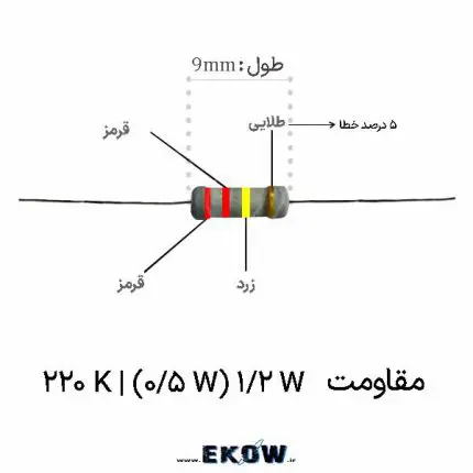 مقاومت 1/2 وات 220 کیلو اهم (1/2W 220K ) خرید مقاومت 1/2 وات 220 کیلو اهم (1/2W 220K ) قیمت مقاومت 1/2 وات 220 کیلو اهم (1/2W 220K ) فروش مقاومت 1/2 وات 220 کیلو اهم (1/2W 220K ) مشخصات فنی مقاومت 1/2 وات 220 کیلو اهم (1/2W 220K ) مقاومت 1/2 وات 220 کیلو اهم (1/2W 220K ) لایه کربنی مقاومت 1/2 وات 220 کیلو اهم (1/2W 220K ) پنج درصد کد رنگی مقاومت 1/2 وات 220 کیلو اهم (1/2W 220K ) پایه‌های مسی مقاومت 1/2 وات 220 کیلو اهم (1/2W 220K ) مقاومت 1/2 وات 220 کیلو اهم (1/2W 220K ) دیپ ابعاد و اندازه مقاومت 1/2 وات 220 کیلو اهم (1/2W 220K ) خرید عمده مقاومت 1/2 وات 220 کیلو اهم (1/2W 220K ) تست مقاومت 1/2 وات 220 کیلو اهم (1/2W 220K ) کیفیت ساخت مقاومت 1/2 وات 220 کیلو اهم (1/2W 220K ) فروشگاه قطعات الکترونیک مقاومت 1/2 وات 220 کیلو اهم (1/2W 220K ) مقاومت 1/2 وات 220 کیلو اهم (1/2W 220K ) برای منبع تغذیه مقاومت 1/2 وات 220 کیلو اهم (1/2W 220K ) اورجینال بسته‌بندی مقاومت 1/2 وات 220 کیلو اهم (1/2W 220K ) تحمل ولتاژ مقاومت 1/2 وات 220 کیلو اهم (1/2W 220K ) توان حرارتی مقاومت 1/2 وات 220 کیلو اهم (1/2W 220K ) مونتاژ برد با مقاومت 1/2 وات 220 کیلو اهم (1/2W 220K ) تصویر باکیفیت مقاومت 1/2 وات 220 کیلو اهم (1/2W 220K ) پایداری دمایی مقاومت 1/2 وات 220 کیلو اهم (1/2W 220K )