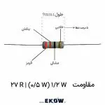 مقاومت 1/2 وات 27 اهم (1/2W 27R ) مقاومت لایه کربنی با توان تلفاتی نیم وات و مقدار بیست و هفت اهم ساختار سرامیکی آلومینا و فیلم کربن روی مقاومت 27 اهم کدهای رنگی استاندارد قرمز بنفش سیاه طلایی روی بدنه مقاومت پایه های مسی با آبکاری قلع درخشان برای لحیم کاری باکیفیت روکش محافظ چندلایه رزین اپوکسی عایق ضد رطوبت و حرارت کاربرد مقاومت بیست و هفت اهم در مدار درایور گیت ماسفت قدرت فیلتر اسنابر ضربه گیر برای محافظت از قطعات نیمه هادی محدودکننده جریان اولیه شارژ خازن در منبع تغذیه سوئیچینگ ابعاد استاندارد مقاومت نیم وات برای نصب روی بردهای الکترونیکی تست مقدار اهمی و تلرانس پنج درصد با دستگاه مولتی متر فرم دهی ساده پایه های هادی مقاومت برای مونتاژ دستی برد کاربرد مقاومت کربنی در مدارهای صوتی و تقویت کننده آنالوگ لایه نشانی دقیق فیلم کربن بر روی هسته سرامیکی مقاوم پایداری حرارتی مقاومت در برابر کارکرد مداوم و اضافه جریان ایزولاسیون الکتریکی کامل بدنه با پوشش اپوکسی نسوز مونتاژ تمیز و بدون لحیم سرد قطعه روی مدار چاپی المان پسیو استاندارد برای نمونه سازی پروژه های مهندسی رفتار فرکانسی خطی و بدون نویز در مدارهای پردازش سیگنال بسته بندی ایمن قطعات در برابر اکسیداسیون و رطوبت محیط پایستگی نقطه کار و بایاس ترانزیستور با مقاومت کربنی خرید مطمئن مقاومت نیم وات برای تعمیرات بردهای صنعتی نویز حرارتی بسیار ناچیز در طبقات حساس صوتی و اندازه گیری قطعه استاندارد الکترونیکی برای تجهیز انبار کارگاهی و آزمایشگاهی هدایت الکتریکی پایدار در طول سال ها کارکرد مداوم مدار
