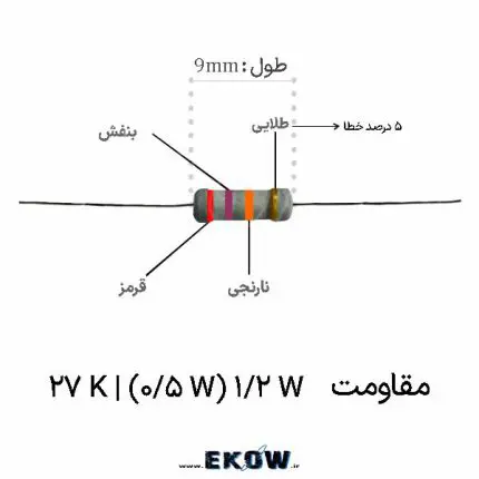 مقاومت 1/2 وات 27 کیلو اهم (1/2W 27K ) خرید مقاومت 1/2 وات 27 کیلو اهم (1/2W 27K ) قیمت مقاومت 1/2 وات 27 کیلو اهم (1/2W 27K ) فروش مقاومت 1/2 وات 27 کیلو اهم (1/2W 27K ) مقاومت 1/2 وات 27 کیلو اهم (1/2W 27K ) لایه کربنی مشخصات فنی مقاومت 1/2 وات 27 کیلو اهم (1/2W 27K ) کد رنگی مقاومت 1/2 وات 27 کیلو اهم (1/2W 27K ) مقاومت 1/2 وات 27 کیلو اهم (1/2W 27K ) پنج درصد خرید عمده مقاومت 1/2 وات 27 کیلو اهم (1/2W 27K ) تصویر مقاومت 1/2 وات 27 کیلو اهم (1/2W 27K ) مقاومت 1/2 وات 27 کیلو اهم (1/2W 27K ) پایه‌دار فروشگاه مقاومت 1/2 وات 27 کیلو اهم (1/2W 27K ) کیفیت مقاومت 1/2 وات 27 کیلو اهم (1/2W 27K ) مقاومت 1/2 وات 27 کیلو اهم (1/2W 27K ) برد مدار چاپی مقاومت 1/2 وات 27 کیلو اهم (1/2W 27K ) برد بورد مقاومت 1/2 وات 27 کیلو اهم (1/2W 27K ) لحیم کاری مقاومت 1/2 وات 27 کیلو اهم (1/2W 27K ) نیم وات خرید آنلاین مقاومت 1/2 وات 27 کیلو اهم (1/2W 27K ) ابعاد مقاومت 1/2 وات 27 کیلو اهم (1/2W 27K ) پایه‌های قلع اندود مقاومت 1/2 وات 27 کیلو اهم (1/2W 27K ) مقاومت 1/2 وات 27 کیلو اهم (1/2W 27K ) صنعتی ارزش خرید مقاومت 1/2 وات 27 کیلو اهم (1/2W 27K )