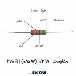 مقاومت 1/2 وات 270 اهم (1/2W 270R ) قطعه مقاومت کربنی نیم وات 270 اهم با تلرانس پنج درصد مقاومت 270 اهم نیم وات مخصوص بردهای الکترونیکی و آموزشی خرید مقاومت 270 اهم نیم وات جهت تعمیرات و نمونه سازی اجزای پسیو مدار الکترونیک مقاومت 270 اهم با کیفیت بالا کدهای رنگی روی بدنه مقاومت 270 اهم قرمز بنفش قهوه ای مقاومت لایه کربنی 270 اهم با پوشش اپوکسی محافظ پایه‌های سیمی مقاومت نیم وات 270 اهم برای لحیم کاری آسان کاربرد مقاومت 270 اهم در مدارات درایور و منابع تغذیه مقاومت الکترونیکی 270 اهم با پایداری دمایی بسیار مناسب بهترین مقاومت برای کنترل جریان در مدارات دیود نورانی قطعات پسیو پرمصرف مقاومت 270 اهم نیم وات نمایش ساختار لایه کربنی مقاومت 270 اهم نیم وات مقاومت 270 اهم ایده آل برای پروژه های مهندسی برق خرید عمده مقاومت 270 اهم برای خطوط تولید بردهای مدار مقاومت 270 اهم با مغزی سرامیکی و قابلیت دفع حرارت مقاومت نیم وات 270 اهم استاندارد با کدهای رنگی دقیق تجهیز آزمایشگاه مدار با قطعات مقاومت 270 اهم مقاومت 270 اهم مناسب برای استفاده در مدارات آنالوگ قطعه پسیو مقاومت 270 اهم برای بردهای مدار چاپی مقاومت نیم وات 270 اهم با ترشوندگی عالی قلع خرید قطعات الکترونیک مقاومت 270 اهم نیم وات با کیفیت صنعتی