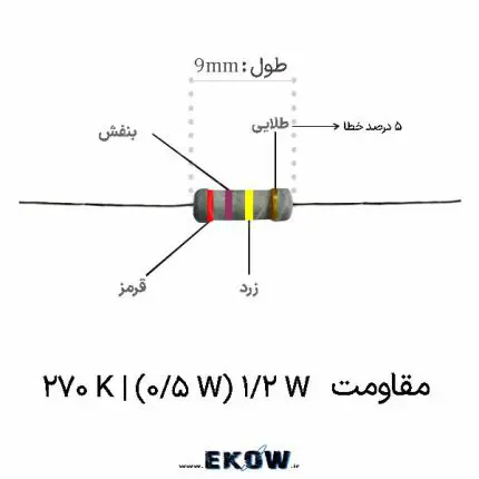 مقاومت 1/2 وات 270 کیلو اهم (1/2W 270K ) خرید مقاومت 1/2 وات 270 کیلو اهم (1/2W 270K ) قیمت مقاومت 1/2 وات 270 کیلو اهم (1/2W 270K ) فروش مقاومت 1/2 وات 270 کیلو اهم (1/2W 270K ) مشخصات فنی مقاومت 1/2 وات 270 کیلو اهم (1/2W 270K ) مقاومت 1/2 وات 270 کیلو اهم (1/2W 270K ) لایه کربنی مقاومت 1/2 وات 270 کیلو اهم (1/2W 270K ) پنج درصد کد رنگی مقاومت 1/2 وات 270 کیلو اهم (1/2W 270K ) پایه‌های مسی مقاومت 1/2 وات 270 کیلو اهم (1/2W 270K ) مقاومت 1/2 وات 270 کیلو اهم (1/2W 270K ) دیپ ابعاد و اندازه مقاومت 1/2 وات 270 کیلو اهم (1/2W 270K ) خرید عمده مقاومت 1/2 وات 270 کیلو اهم (1/2W 270K ) تست مقاومت 1/2 وات 270 کیلو اهم (1/2W 270K ) کیفیت ساخت مقاومت 1/2 وات 270 کیلو اهم (1/2W 270K ) فروشگاه قطعات الکترونیک مقاومت 1/2 وات 270 کیلو اهم (1/2W 270K ) مقاومت 1/2 وات 270 کیلو اهم (1/2W 270K ) برای منبع تغذیه مقاومت 1/2 وات 270 کیلو اهم (1/2W 270K ) اورجینال بسته‌بندی مقاومت 1/2 وات 270 کیلو اهم (1/2W 270K ) تحمل ولتاژ مقاومت 1/2 وات 270 کیلو اهم (1/2W 270K ) توان حرارتی مقاومت 1/2 وات 270 کیلو اهم (1/2W 270K ) مونتاژ برد با مقاومت 1/2 وات 270 کیلو اهم (1/2W 270K ) تصویر باکیفیت مقاومت 1/2 وات 270 کیلو اهم (1/2W 270K ) پایداری دمایی مقاومت 1/2 وات 270 کیلو اهم (1/2W 270K )