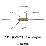 مقاومت 1/2 وات 3.3 اهم (1/2W 3.3R ) تصویر بسته بندی مقاومت های اکسید فلزی نیم وات مقاومت 3.3 اهم با روکش سیلیکونی نسوز نمای نزدیک از کدهای رنگی مقاومت نیم وات مقاومت فیلم اکسید فلزی 1/2 وات صنعتی اجزای داخلی مقاومت الکترونیکی 3.3 اهم استفاده از مقاومت 3.3 اهم در بردهای منبع تغذیه مقاومت با تلورانس پایین و کیفیت بالا پایه‌های مسی قلع اندود مقاومت 1/2 وات مقاومت الکترونیکی پسیو با بدنه سرامیکی تست کیفیت مقاومت 3.3 اهم در مدار مقاومت 1/2 وات 3.3 اهم برای درایور ال ای دی بسته بندی اقتصادی مقاومت های الکترونیک مقاومت نسوز برای بردهای هوشمند قطعات پسیو برای مونتاژ دستی و ماشینی مقاومت 3.3 اهم با پایداری حرارتی عالی مقاومت اکسید فلزی مناسب مدارات صوتی جزئیات ساختار لایه‌ای مقاومت 1/2 وات مقاومت 1/2 وات 3.3 اهم در محیط آزمایشگاه انتخاب برتر برای تعمیرات برد الکترونیک مقاومت پسیو با ضریب دمایی پایین مشخصات فنی روی بدنه مقاومت نیم وات