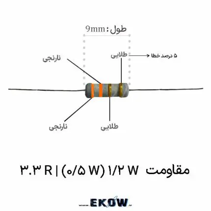 مقاومت 1/2 وات 3.3 اهم (1/2W 3.3R ) تصویر بسته بندی مقاومت های اکسید فلزی نیم وات مقاومت 3.3 اهم با روکش سیلیکونی نسوز نمای نزدیک از کدهای رنگی مقاومت نیم وات مقاومت فیلم اکسید فلزی 1/2 وات صنعتی اجزای داخلی مقاومت الکترونیکی 3.3 اهم استفاده از مقاومت 3.3 اهم در بردهای منبع تغذیه مقاومت با تلورانس پایین و کیفیت بالا پایه‌های مسی قلع اندود مقاومت 1/2 وات مقاومت الکترونیکی پسیو با بدنه سرامیکی تست کیفیت مقاومت 3.3 اهم در مدار مقاومت 1/2 وات 3.3 اهم برای درایور ال ای دی بسته بندی اقتصادی مقاومت های الکترونیک مقاومت نسوز برای بردهای هوشمند قطعات پسیو برای مونتاژ دستی و ماشینی مقاومت 3.3 اهم با پایداری حرارتی عالی مقاومت اکسید فلزی مناسب مدارات صوتی جزئیات ساختار لایه‌ای مقاومت 1/2 وات مقاومت 1/2 وات 3.3 اهم در محیط آزمایشگاه انتخاب برتر برای تعمیرات برد الکترونیک مقاومت پسیو با ضریب دمایی پایین مشخصات فنی روی بدنه مقاومت نیم وات