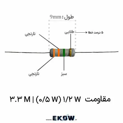 مقاومت 1/2 وات 3.3 مگا اهم (1/2W 3.3M ) در بسته‌بندی استاندارد مقاومت 1/2 وات 3.3 مگا اهم (1/2W 3.3M ) با پایه‌های قلع‌اندود برای مونتاژ نمای دقیق کد رنگی روی بدنه مقاومت 1/2 وات 3.3 مگا اهم (1/2W 3.3M ) مقاومت 1/2 وات 3.3 مگا اهم (1/2W 3.3M ) با تلرانس خطای یک درصد تست و کالیبراسیون مقاومت 1/2 وات 3.3 مگا اهم (1/2W 3.3M ) با تجهیزات آزمایشگاهی مقاومت 1/2 وات 3.3 مگا اهم (1/2W 3.3M ) نصب شده روی فیبر مدار چاپی استفاده از مقاومت 1/2 وات 3.3 مگا اهم (1/2W 3.3M ) در بردهای پردازش سیگنال مقاومت 1/2 وات 3.3 مگا اهم (1/2W 3.3M ) مناسب برای تجهیزات الکترونیک دقیق ردیف چیدمان مقاومت 1/2 وات 3.3 مگا اهم (1/2W 3.3M ) در خط تولید مقاومت 1/2 وات 3.3 مگا اهم (1/2W 3.3M ) با مقاومت حرارتی و کیفیت عالی کاربرد مقاومت 1/2 وات 3.3 مگا اهم (1/2W 3.3M ) در منابع تغذیه ولتاژ بالا مقاومت 1/2 وات 3.3 مگا اهم (1/2W 3.3M ) با بدنه عایق اپوکسی نارسانا لحیم‌کاری صنعتی مقاومت 1/2 وات 3.3 مگا اهم (1/2W 3.3M ) روی برد مقاومت 1/2 وات 3.3 مگا اهم (1/2W 3.3M ) برای مدارات تقسیم ولتاژ بررسی مشخصات فنی مقاومت 1/2 وات 3.3 مگا اهم (1/2W 3.3M ) مقاومت 1/2 وات 3.3 مگا اهم (1/2W 3.3M ) لایه فلزی با نویز بسیار پایین توزیع بهینه مقاومت 1/2 وات 3.3 مگا اهم (1/2W 3.3M ) در انبار قطعات مقاومت 1/2 وات 3.3 مگا اهم (1/2W 3.3M ) با اتلاف توان نامی نیم وات مونتاژ خودکار مقاومت 1/2 وات 3.3 مگا اهم (1/2W 3.3M ) در بردهای تجاری مقاومت 1/2 وات 3.3 مگا اهم (1/2W 3.3M ) با پایداری عملکرد در درازمدت نمونه اصلی مقاومت 1/2 وات 3.3 مگا اهم (1/2W 3.3M ) برای تولید انبوه