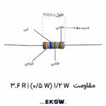مقاومت 1/2 وات 3.6 اهم (1/2W 3.6R ) مقاومت نیم وات سه ممیز شش دهم اهم فیلم اکسید فلز نمای نزدیک کدهای رنگی مقاومت 1/2 وات 3.6 اهم مقاومت نسوز اکسید فلزی با بدنه سرامیک آلومینا پایه‌های مسی با آبکاری قلع مات مقاومت 1/2 وات مقاومت 3.6 اهم برای محدود کردن جریان در منابع تغذیه مقاومت الکترونیکی با تلورانس 5 درصد و پایداری بالا روکش سیلیکونی ضد اشتعال روی بدنه مقاومت نیم وات ساختار لایه‌ای فیلم اکسید فلزی مقاومت 3.6 اهم استفاده از مقاومت 1/2 وات در بردهای اینورتر و درایور تست پایداری حرارتی مقاومت 3.6 اهم در آزمایشگاه مقاومت کم نویز برای مدارات تقویت کننده صوتی مقاومت پسیو صنعتی سه و شش دهم اهم لحیم‌کاری روان مقاومت 3.6 اهم روی برد مدار چاپی مقاومت الکترونیکی ضد شعله مناسب لوازم خانگی اجزای داخلی و هسته سرامیکی مقاومت نیم وات مقاومت 1/2 وات 3.6 اهم مناسب سامانه‌های نمونه برداری جریان بررسی ابعاد فیزیکی و فاصله پایه های مقاومت نیم وات بسته بندی استاندارد قطعات پسیو الکترونیک مقاومت فیلم اکسید فلز مقاوم در برابر رطوبت مقاومت صنعتی با ضریب دمایی پایین و دقت بالا قطعه الکترونیکی مناسب طراحی و تعمیرات بردهای حساس