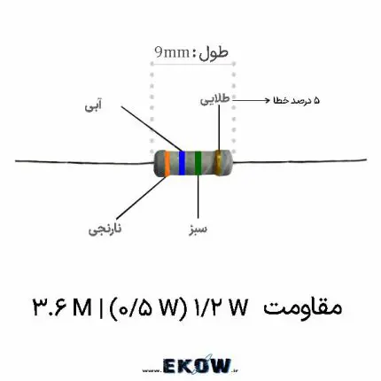 مقاومت 1/2 وات 3.6 مگا اهم (1/2W 3.6M ) مقاومت 1/2 وات 3.6 مگا اهم (1/2W 3.6M ) در بسته‌بندی استاندارد مقاومت 1/2 وات 3.6 مگا اهم (1/2W 3.6M ) لایه فلزی با تلرانس یک درصد بررسی مشخصات فنی مقاومت 1/2 وات 3.6 مگا اهم (1/2W 3.6M ) مقاومت 1/2 وات 3.6 مگا اهم (1/2W 3.6M ) برای مدارهای ابزار دقیق پایه‌های قلع‌اندود مقاومت 1/2 وات 3.6 مگا اهم (1/2W 3.6M ) نصب مقاومت 1/2 وات 3.6 مگا اهم (1/2W 3.6M ) روی برد مدار چاپی مقاومت 1/2 وات 3.6 مگا اهم (1/2W 3.6M ) با پایداری حرارتی عالی کدهای رنگی روی بدنه مقاومت 1/2 وات 3.6 مگا اهم (1/2W 3.6M ) مقاومت 1/2 وات 3.6 مگا اهم (1/2W 3.6M ) با نویز حرارتی بسیار کم کاربرد مقاومت 1/2 وات 3.6 مگا اهم (1/2W 3.6M ) در منابع تغذیه مقاومت 1/2 وات 3.6 مگا اهم (1/2W 3.6M ) مناسب برای تقسیم ولتاژ تست و کالیبراسیون مقاومت 1/2 وات 3.6 مگا اهم (1/2W 3.6M ) با مولتی‌متر مقاومت 1/2 وات 3.6 مگا اهم (1/2W 3.6M ) با توان مجاز نیم وات کیفیت ساخت مقاومت 1/2 وات 3.6 مگا اهم (1/2W 3.6M ) در آزمایشگاه مقاومت 1/2 وات 3.6 مگا اهم (1/2W 3.6M ) با روکش اپوکسی نارسانا مونتاژ صنعتی مقاومت 1/2 وات 3.6 مگا اهم (1/2W 3.6M ) روی فیبر مقاومت 1/2 وات 3.6 مگا اهم (1/2W 3.6M ) مناسب بردهای اندازه‌گیری خرید مقاومت 1/2 وات 3.6 مگا اهم (1/2W 3.6M ) با ضمانت کیفیت مقاومت 1/2 وات 3.6 مگا اهم (1/2W 3.6M ) با عملکرد پایدار در درازمدت تامین مقاومت 1/2 وات 3.6 مگا اهم (1/2W 3.6M ) برای خطوط مونتاژ الکترونیک