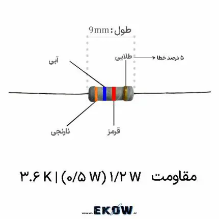 مقاومت 1/2 وات 3.6 کیلو اهم (1/2W 3.6K ) خرید مقاومت لایه کربنی نیم وات با مقدار سه و شش دهم کیلو اهم مشخصات فنی مقاومت درون سوراخی با تلرانس پنج درصد قیمت مقاومت نیم وات کربنی برای مدارهای صنعتی و آموزشی تصویر مقاومت پایه‌دار با پوشش اپوکسی ضد اشتعال کد رنگی استاندارد مقاومت سه و شش دهم کیلو اهم پایه‌های مسی قلع اندود مقاومت قابلیت لحیم‌پذیری بالا راهنمای نصب و لحیم‌کاری مقاومت درون سوراخی نیم وات کاربرد مقاومت نیم وات در مقسم ولتاژ و مدارهای بایاس پایداری حرارتی مقاومت کربنی در دامنه دمایی گسترده قطعه پسیو ضروری برای طراحی بردهای الکترونیکی حرفه‌ای انتخاب مقاومت مناسب برای محدودسازی جریان دیود نورانی تست و اندازه‌گیری مقدار مقاومتی قطعه با مولتی‌متر دقیق انبارداری صحیح و جلوگیری از اکسیداسیون پایه‌های مقاومت بهترین مقاومت لایه کربنی برای پروژه‌های آموزشی الکترونیک فروش مقاومت نیم وات با تضمین اصالت و مشخصات استاندارد راهنمای خواندن کد رنگی مقاومت برای کارشناسان جوان کاربرد مقاومت نیم وات در مدارهای مخابراتی و صوتی تضمین پایداری مقدار اهمی مقاومت در طول عمر مفید خرید عمده مقاومت الکترونیکی برای کارگاه‌های تعمیرات تخصصی