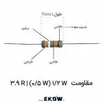 مقاومت 1/2 وات 3.9 اهم (1/2W 3.9R ) مقاومت فیلم اکسید فلزی نیم وات سه ممیز نه دهم اهم مقاومت نیم وات 3.9 اهم برای بردهای منبع تغذیه قطعه پسیو مقاومت 1/2 وات با تلورانس پنج درصد نمای کلوزآپ از مقاومت 3.9 اهم با کدهای رنگی مقاومت نسوز نیم وات با روکش سیلیکونی محافظ پایه های قلع اندود مسی مقاومت نیم وات 3.9 اهم مقاومت الکترونیکی اکسید فلز مقاوم در برابر حرارت بالا مقاومت 3.9 اهم مناسب مدارات صوتی کم نویز هسته سرامیکی فشرده در مقاومت نیم وات الکترونیکی تست دقیق اهمی مقاومت 3.9 اهم با مولتی متر دیجیتال مقاومت محدود کننده جریان هجومی در ورودی مدار سوئیچینگ مونتاژ قطعه مقاومت نیم وات بر روی برد مدار چاپی مقاومت الکترونیکی با پایداری دمایی بالا در برابر تنش حرارتی قطعه الکترونیکی مصرفی برای نمونه سازی آزمایشگاهی برق مقاومت پسیو با کیفیت ساخت بالا و تلورانس 5 درصد ابعاد استاندارد مقاومت نیم وات پایه‌دار برای بردهای مدار چاپی مقاومت اکسید فلز ضد حریق مناسب برای لوازم خانگی المان مقاومتی 3.9 اهم برای درایورهای ال ای دی صنعتی مقاومت الکترونیکی بدون سرب سازگار با استانداردهای بین المللی لحیم کاری پایه‌های مقاومت نیم وات با جذب عالی قلع خرید قطعه مقاومت باکیفیت برای پروژه های الکترونیک صنعتی