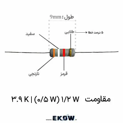 مقاومت 1/2 وات 3.9 کیلو اهم (1/2W 3.9K ) نمای نزدیک از لایه کربنی مقاومت بسته‌بندی استاندارد قطعات الکترونیکی بررسی کد رنگی مقاومت نصب قطعه روی فیبر مدار چاپی لحیم‌کاری پایه مقاومت تست مقدار اهمی با مولتی‌متر پوشش اپوکسی عایق مقاومت هسته سرامیکی مقاومت لایه کربنی نمای جانبی از پایه‌های قلع اندود استفاده در مدارهای نمونه‌سازی چیدمان مقاومت‌ها در قفسه انبار مقاومت نیم وات در مدار تغذیه قطعات پسیو در آزمایشگاه الکترونیک مقاومت با کیفیت برای تعمیرات برد ساختار داخلی مقاومت کربنی تولید انبوه تجهیزات الکترونیکی کاربرد در بردهای لوازم خانگی پایداری حرارتی قطعه در مدار مقاومت در بسته صدتایی اجزای تشکیل‌دهنده مدار الکترونیکی